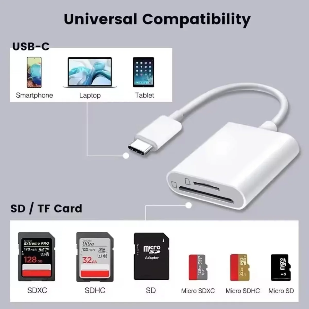 کارت خوان دو منظوره USB-C برای آیفون 15، انتقال فوق سریع 170 مگابایت بر ثانیه، سازگار با SD/Micro SD/SDHC/SDXC/MMC، کارکرد با مک بوک، آیپد، سامسونگ و غیره کارت خوان دو منظوره USB-C برای آیفون 15، انتقال فوق سریع 170 مگابایت بر ثانیه، سازگار با SD/Micro SD/SDHC/SDXC/MMC، کارکرد با مک بوک، آیپد، سامسونگ و غیره