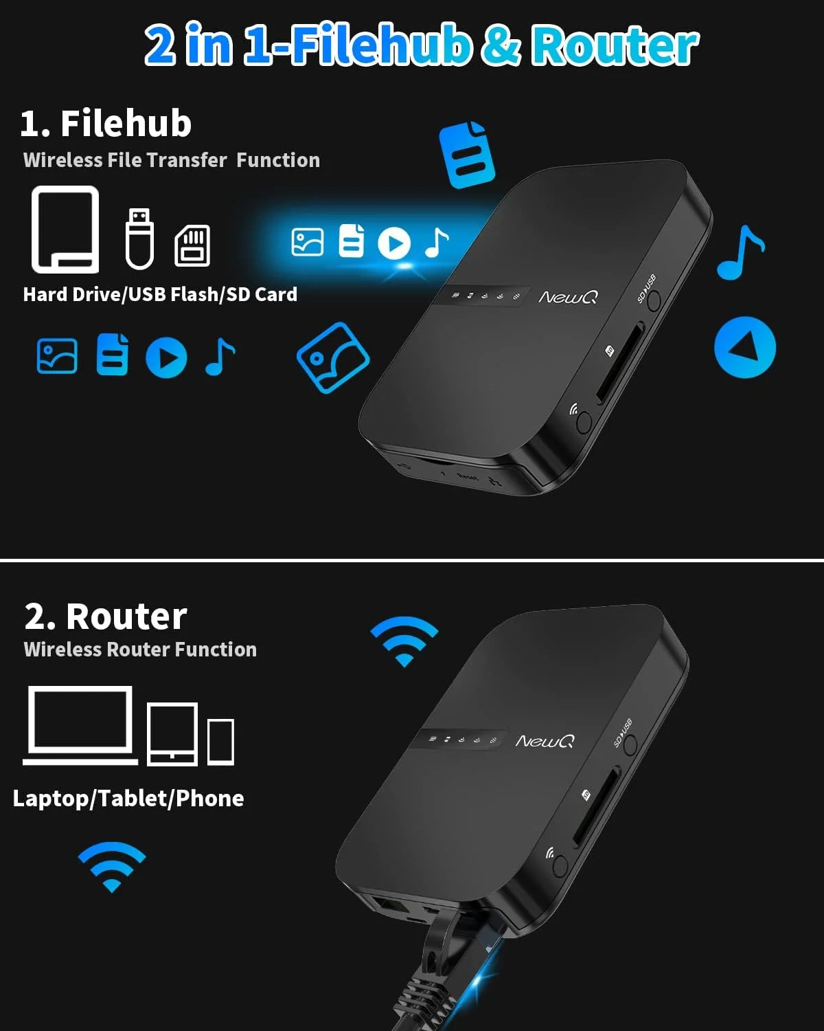 روتر مسافرتی NewQ Filehub AC750: هارد درایو قابل حمل، کارت خوان SD و توسعه دهنده کوچک دامنه WiFi برای مسافرت | دسترسی بی سیم به هارد اکسترنال و دستگاه ذخیره سازی USB برای پشتیبان گیری از عکس و فایل ها از آیفون روتر مسافرتی NewQ Filehub AC750: هارد درایو قابل حمل، کارت خوان SD و توسعه دهنده کوچک دامنه WiFi برای مسافرت | دسترسی بی سیم به هارد اکسترنال و دستگاه ذخیره سازی USB برای پشتیبان گیری از عکس و فایل ها از آیفون