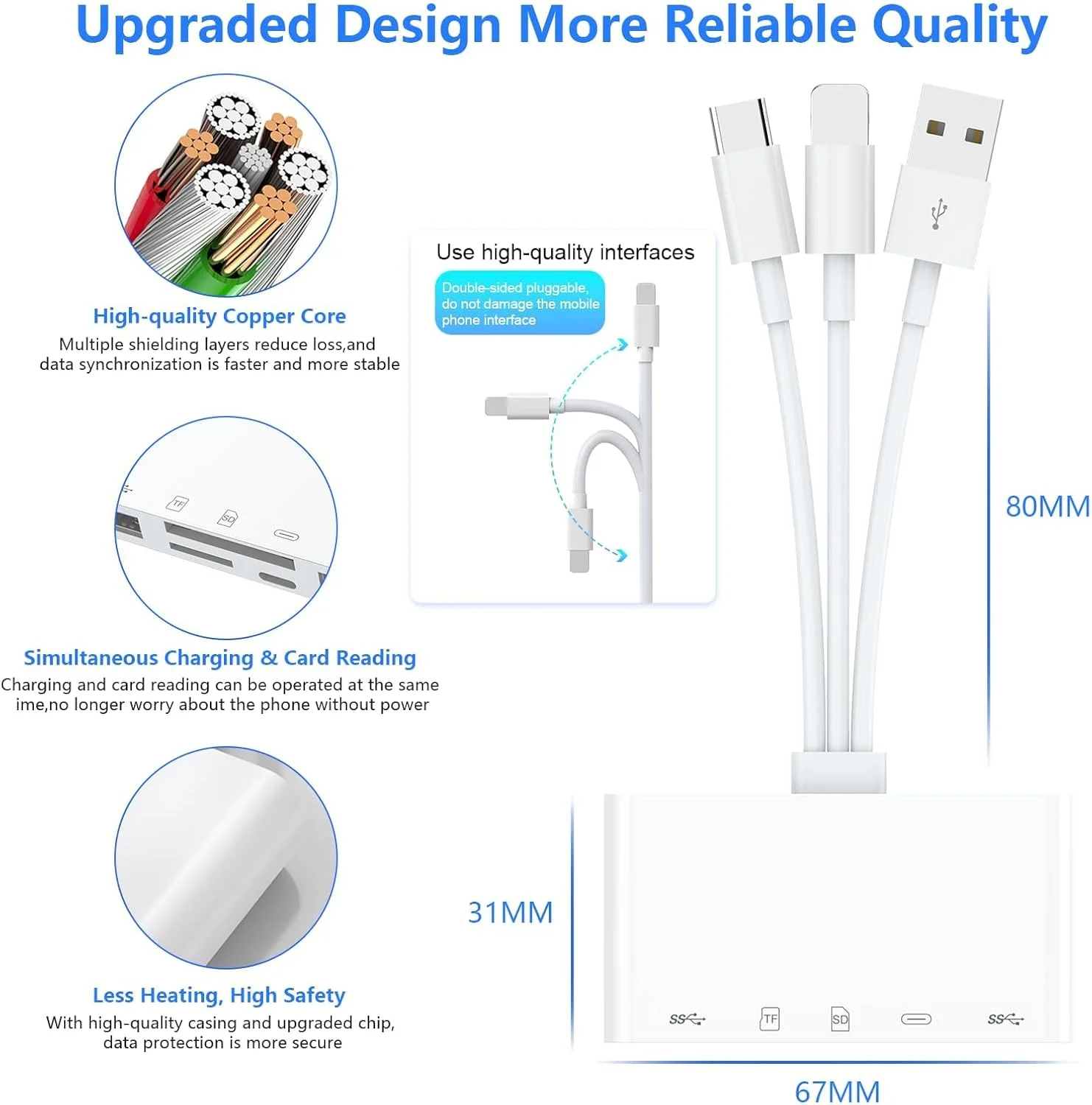 کارت خوان 5 در 1 Pepisky، کارت خوان چند منظوره کارت حافظه USB3.0 برای آیفون، آیپد، مک بوک، لایتنینگ/USB/Type C به کارت حافظه SD TF، آداپتور OTG فلش درایو (5 در 1)