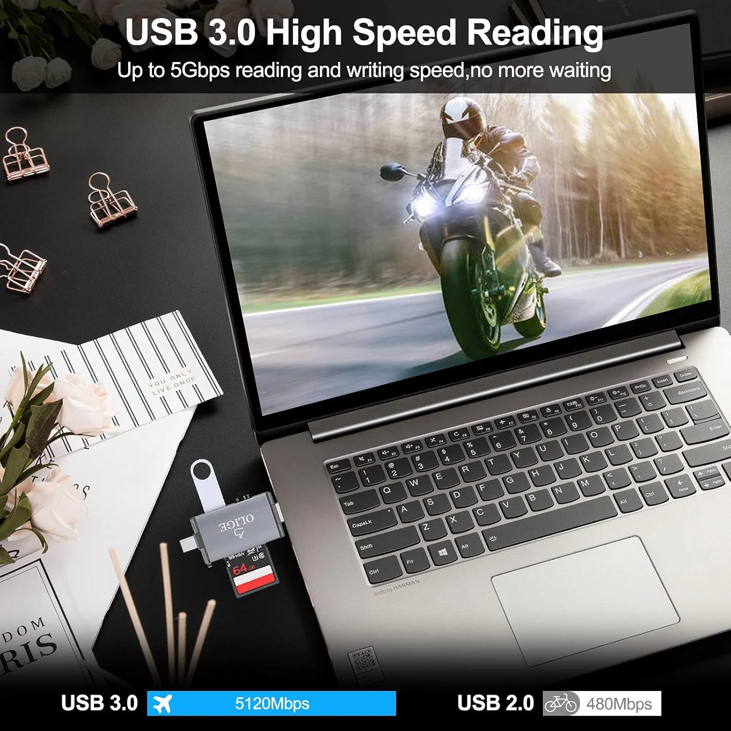 کارت خوان SD، کارت خوان حافظه 6 در 1 USB 3.0، آداپتور Micro SD به USB، نمایشگر دوربین تریل برای Samsung Galaxy/Note S20/10، تلفن Android، MacBook iPad Air/Pro، کامپیوتر Windows و دوربین داش کارت خوان SD، کارت خوان حافظه 6 در 1 USB 3.0، آداپتور Micro SD به USB، نمایشگر دوربین تریل برای Samsung Galaxy/Note S20/10، تلفن Android، MacBook iPad Air/Pro، کامپیوتر Windows و دوربین داش