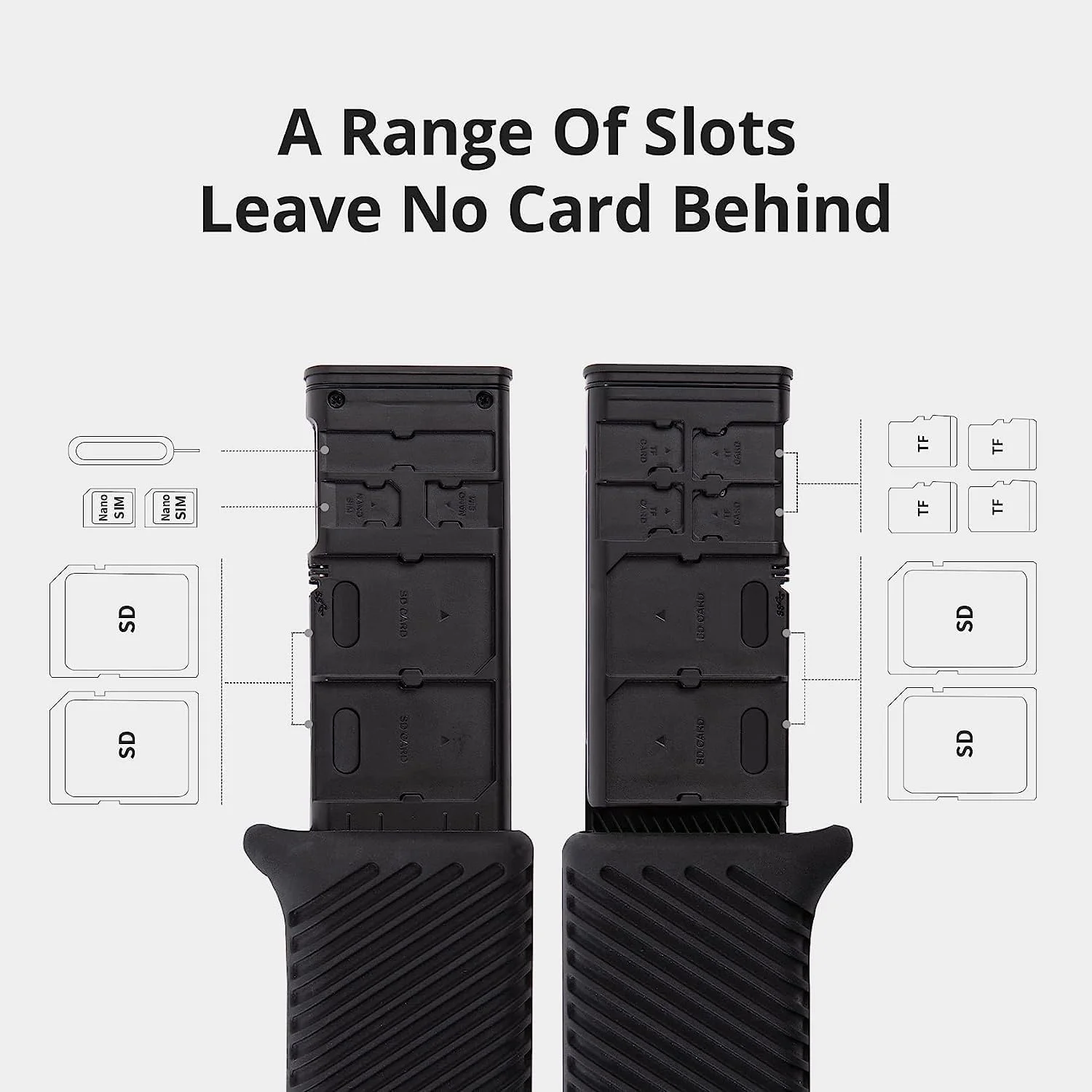 کیف کارت حافظه و کارت خوان PGYTECH CreateMate | کارت خوان پرسرعت USB 3.1 Type-C و کیف نگهداری کارت حافظه SD/TF