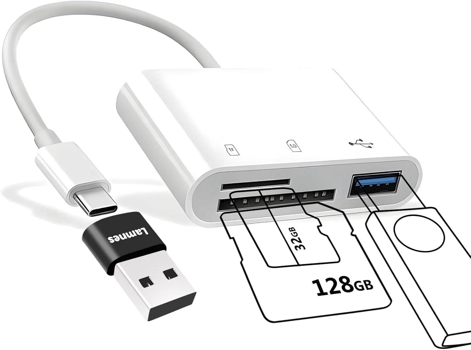 کارت خوان USB C SD برای آیفون آیپد، کارت خوان میکرو SD کارت خوان حافظه با پورت USB 3.0 برای آیفون 16 15 آیپد پرو ایر مک بوک پرو/ایر آی مک، تلفن تبلت USB C، پلاگین و پخش