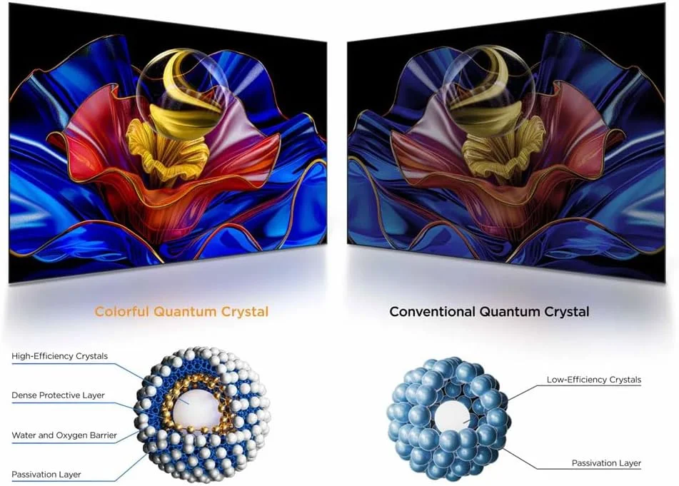 تلویزیون کیولد تی سی ال 55 اینچ، HDR10+، گوگل تی وی، دالبی ویژن اتموس، پردازنده AiPQ، 120 هرتز، ONKYO 2.1ch، دالبی ویژن HDR، بدنه باریک و یکپارچه – 55P7K (مدل 2025) تلویزیون کیولد تی سی ال 55 اینچ، HDR10+، گوگل تی وی، دالبی ویژن اتموس، پردازنده AiPQ، 120 هرتز، ONKYO 2.1ch، دالبی ویژن HDR، بدنه باریک و یکپارچه – 55P7K (مدل 2025)