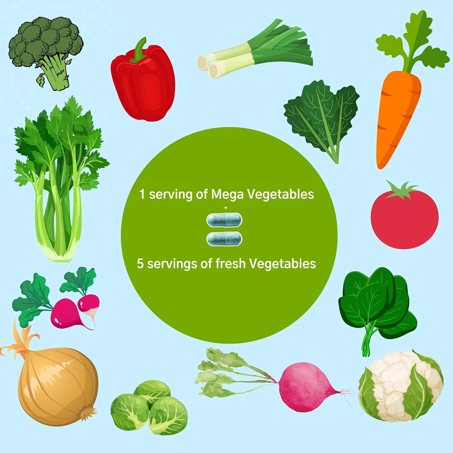 مکمل غذایی سبزیجات مگا ترژر نیچر کانسالت هلث - 60 کپسول سبزیجات - سوپرفود سبز - وگان - 100٪ تغذیه گیاهی