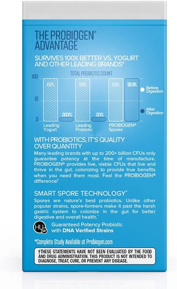 مکمل نیروی حیات مردانه پروبیوجن، 30 عدد