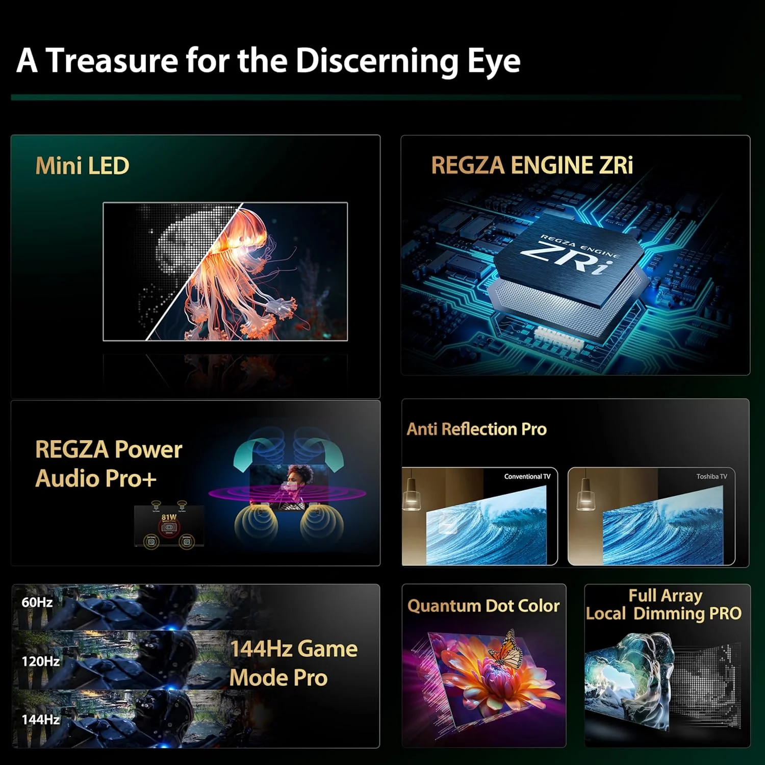 تلویزیون هوشمند 85 اینچی مینی ال ای دی 144 هرتز توشیبا مدل Z870N - رنگ نقطه کوانتومی، ضد انعکاس پرو، Local Dimming Pro، ارتقاء مقیاس هوش مصنوعی 4K، REGZA Power Audio Pro، حالت بازی Pro، Dolby Atmos (مدل 2024)