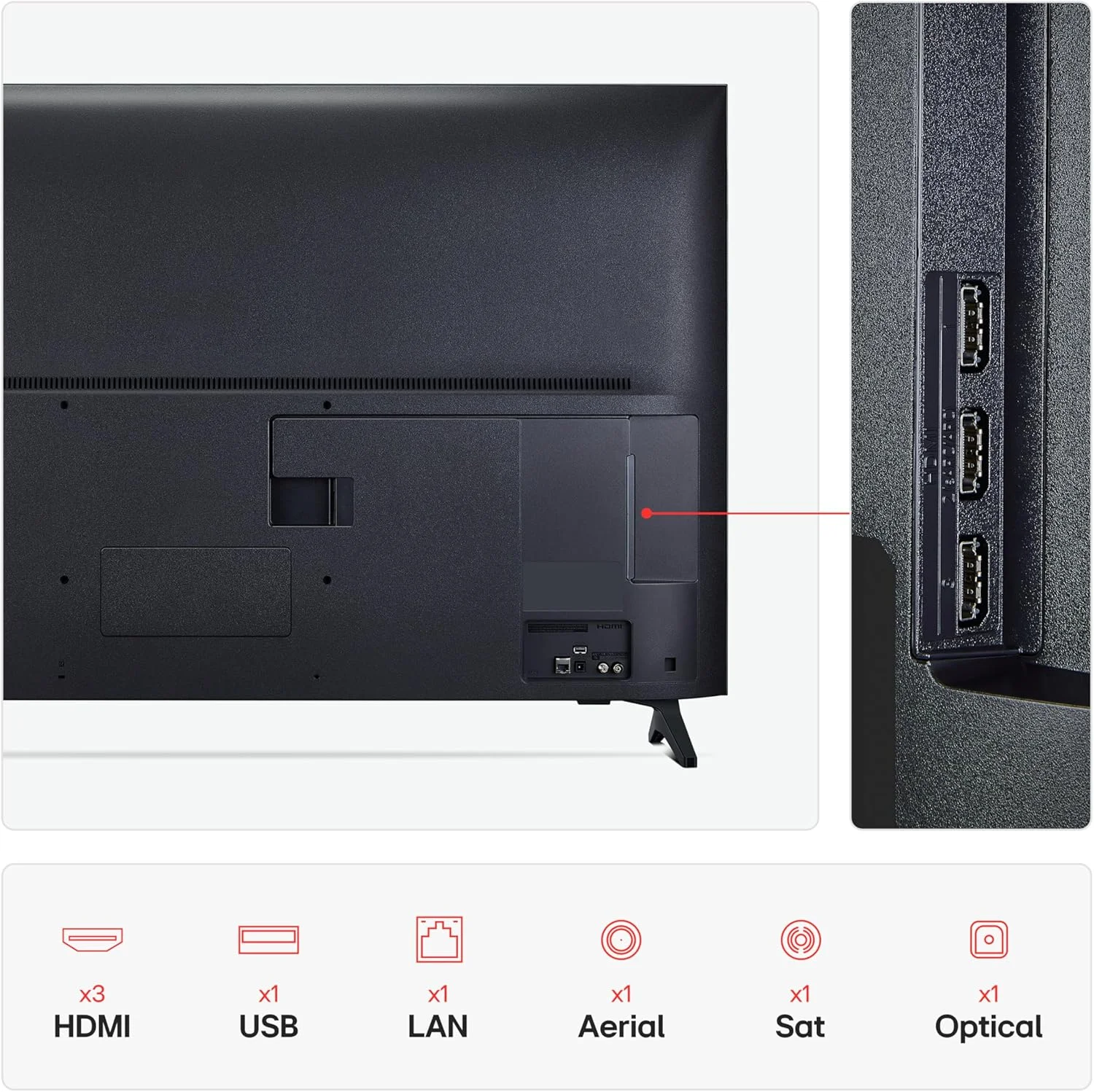 تلویزیون هوشمند 65 اینچی 4K UHD ال‌جی مدل 65QNED70A6A (پردازنده α7 AI، آمازون الکسا، 60 هرتز) [مدل 2025]