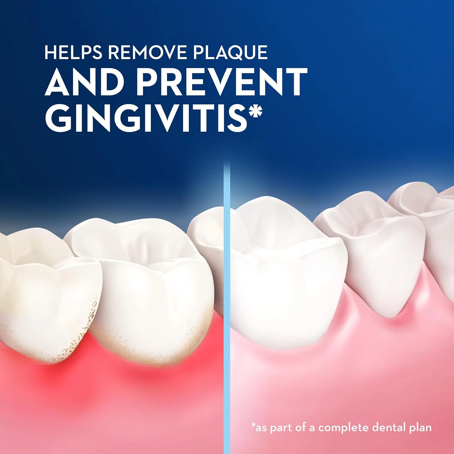 نخ دندان کمانی اورال-بی گلاید، پاک کننده عمیق پرو-هلث، طعم نعناع، بسته 75 عددی