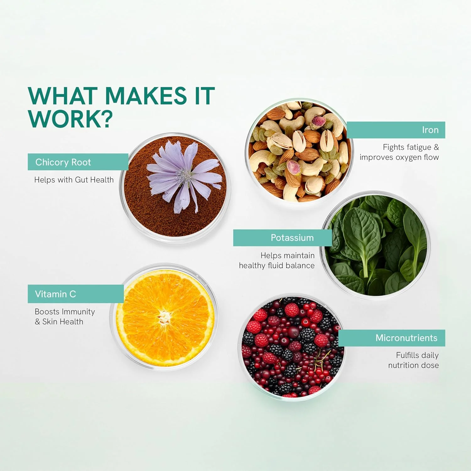 پاستیل مولتی ویتامین بادی وایز | حاوی فیبر، زینک، آهن و بیوتین | ویتامین D3، B6، E و A | افزایش انرژی و استقامت، بهبود ایمنی و سلامت پوست | وگان، بدون گلوتن و ژلاتین، 60 عدد