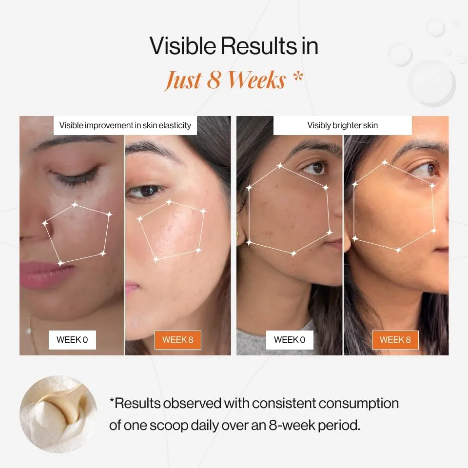 پودر کلاژن دریایی پیشرفته بیوتی وایز - 8000 میلی گرم پپتیدهای کلاژن ژاپنی | مکمل درخشش پوست، مو و ناخن | گلوتاتیون، رزوراترول، اسید هیالورونیک و ویتامین | (انبه هلو 200 گرم) پودر کلاژن دریایی پیشرفته بیوتی وایز - 8000 میلی گرم پپتیدهای کلاژن ژاپنی | مکمل درخشش پوست، مو و ناخن | گلوتاتیون، رزوراترول، اسید هیالورونیک و ویتامین | (انبه هلو 200 گرم)