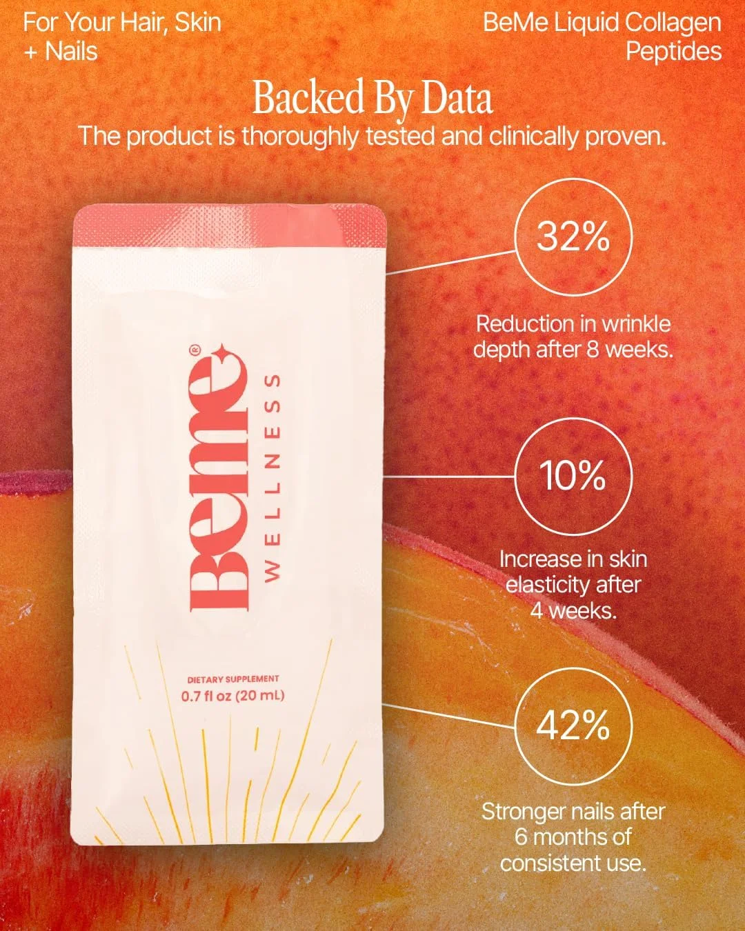 پپتید کلاژن مایع BeMe BeRadiant برای مو، پوست و ناخن با جذب 2 برابر سریعتر - تست شده بالینی - مکمل های کلاژن هیدرولیز شده 2500 میلی گرم Verisol® برای زنان با بیوتین، CoQ10 و ویتامین C