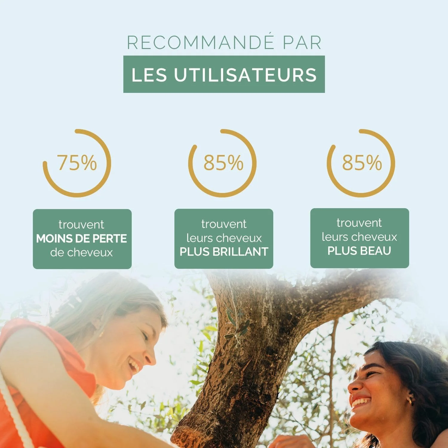 پاستیل کراتین بایوسایت برای رشد مو – کراتین، ویتامین E، روی، سلنیوم، بیوتین – 60 پاستیل با طعم میوه های قرمز – دوره 30 روزه