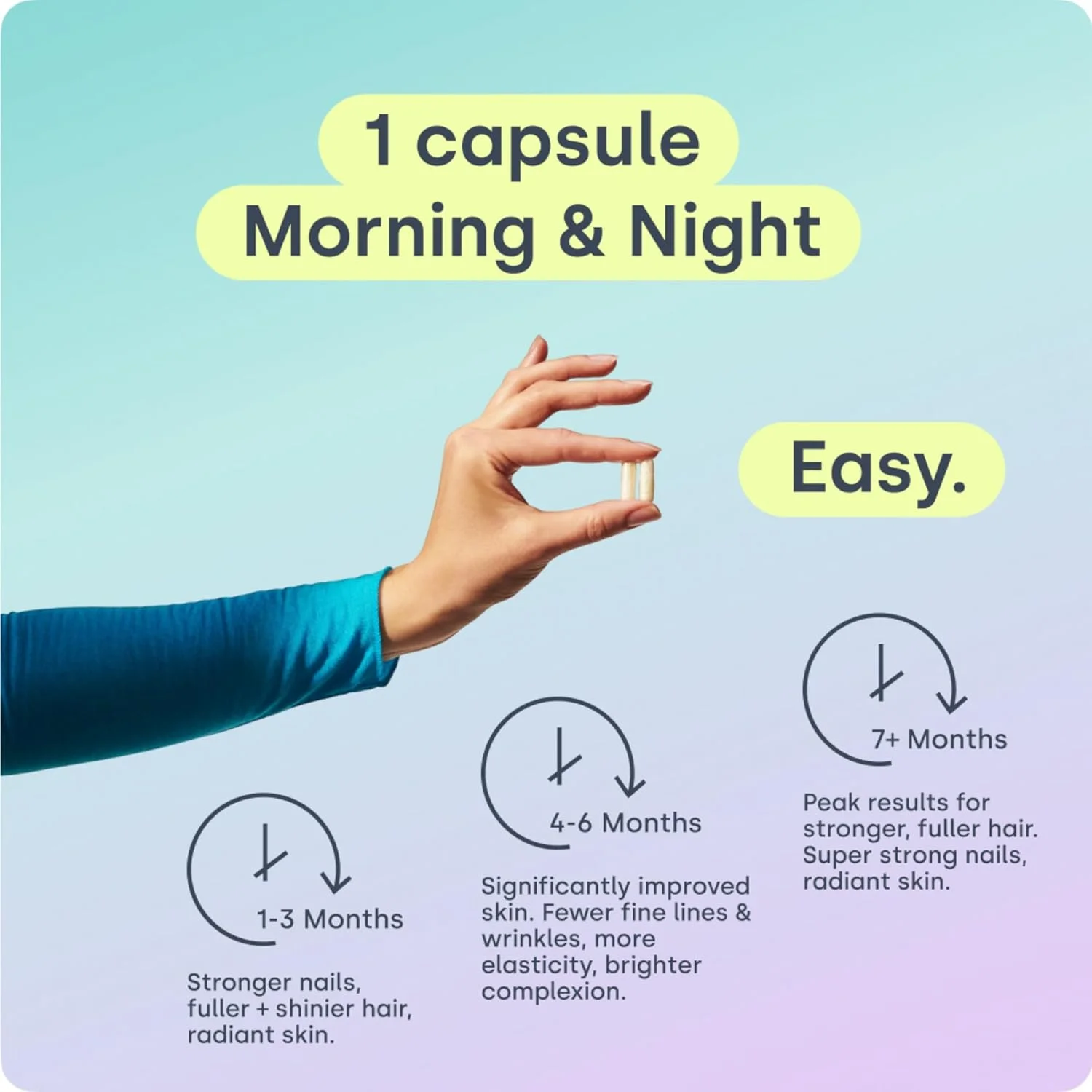 بایوسیل - 60 کپسول گیاهی، بسته 2 عددی - با کمپلکس ثبت شده ch-OSA - افزایش تولید کلاژن برای مو، پوست و ناخن های زیبا - بدون GMO - 120 سروینگ در مجموع بایوسیل - 60 کپسول گیاهی، بسته 2 عددی - با کمپلکس ثبت شده ch-OSA - افزایش تولید کلاژن برای مو، پوست و ناخن های زیبا - بدون GMO - 120 سروینگ در مجموع