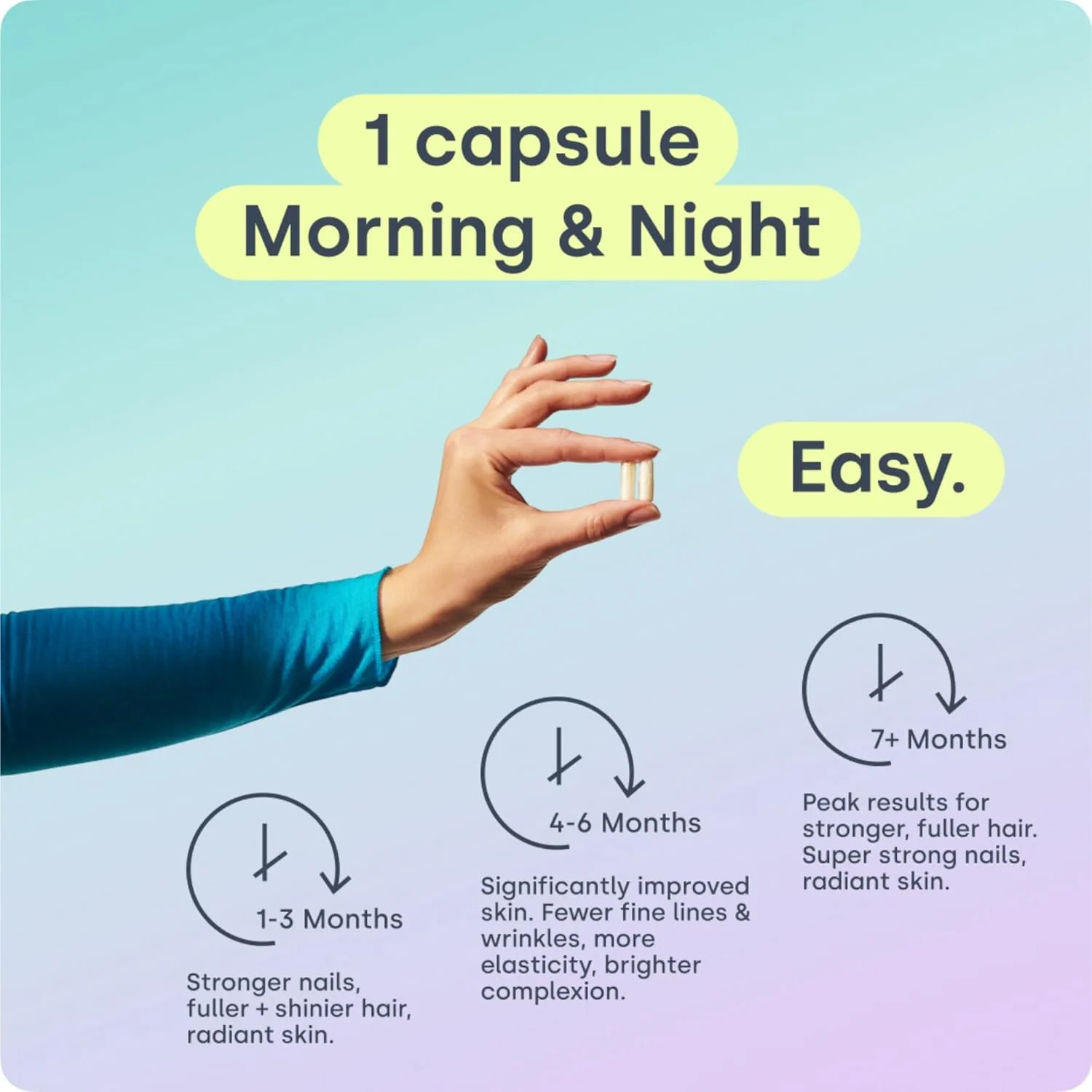 مکمل تقویت کننده کلاژن بایوسیل - 120 کپسول اصلی، بسته 2 عددی - فعال کننده ثبت شده ch-OSA برای پوست، مو، ناخن و مفاصل - پشتیبانی از تولید طبیعی - تامین 120 روزه مکمل تقویت کننده کلاژن بایوسیل - 120 کپسول اصلی، بسته 2 عددی - فعال کننده ثبت شده ch-OSA برای پوست، مو، ناخن و مفاصل - پشتیبانی از تولید طبیعی - تامین 120 روزه