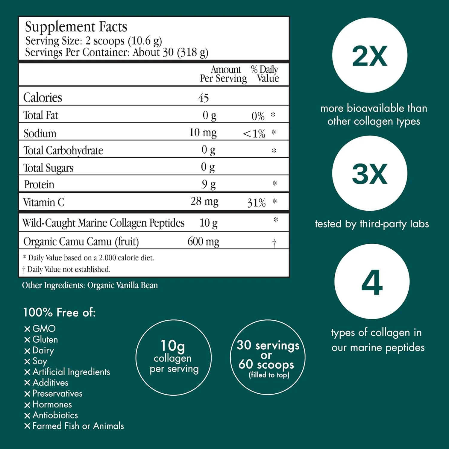 پودر پپتیدهای کلاژن دریایی 3 در 1 + آنتی اکسیدان ویتامین C ارگانیک + بیوتین برای زیبایی مو، پوست و ناخن، مکمل پودر کلاژن هیدرولیز شده غیر GMO، کلاژن برای زنان و مردان، 320 گرم پودر پپتیدهای کلاژن دریایی 3 در 1 + آنتی اکسیدان ویتامین C ارگانیک + بیوتین برای زیبایی مو، پوست و ناخن، مکمل پودر کلاژن هیدرولیز شده غیر GMO، کلاژن برای زنان و مردان، 320 گرم