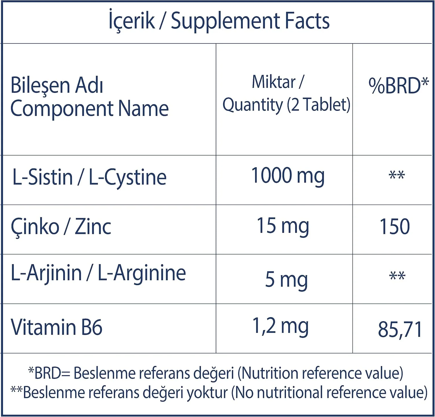 مکمل غذایی ویتامین مو Cysgrow سیستین ویتامین B6 آرژنین روی مکمل غذایی ویتامین مو Cysgrow سیستین ویتامین B6 آرژنین روی