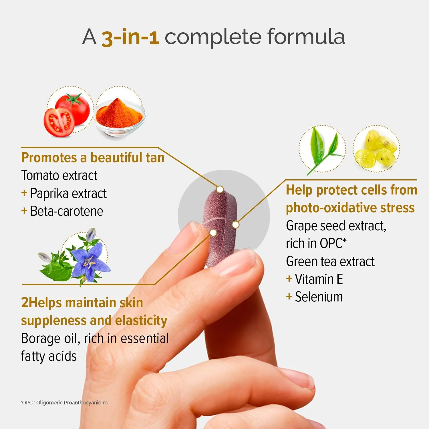 مکمل برنزه کننده 3 در 1 DERMASSENTIEL SOLAIRE | آماده سازی پوست برای قرار گرفتن در معرض آفتاب، محافظت و افزایش برنزه شدن | برنامه 1 ماهه | 5 ماده فعال زیستی آنتی اکسیدانی | 30 قرص | Laboratoire THERASCIENCE