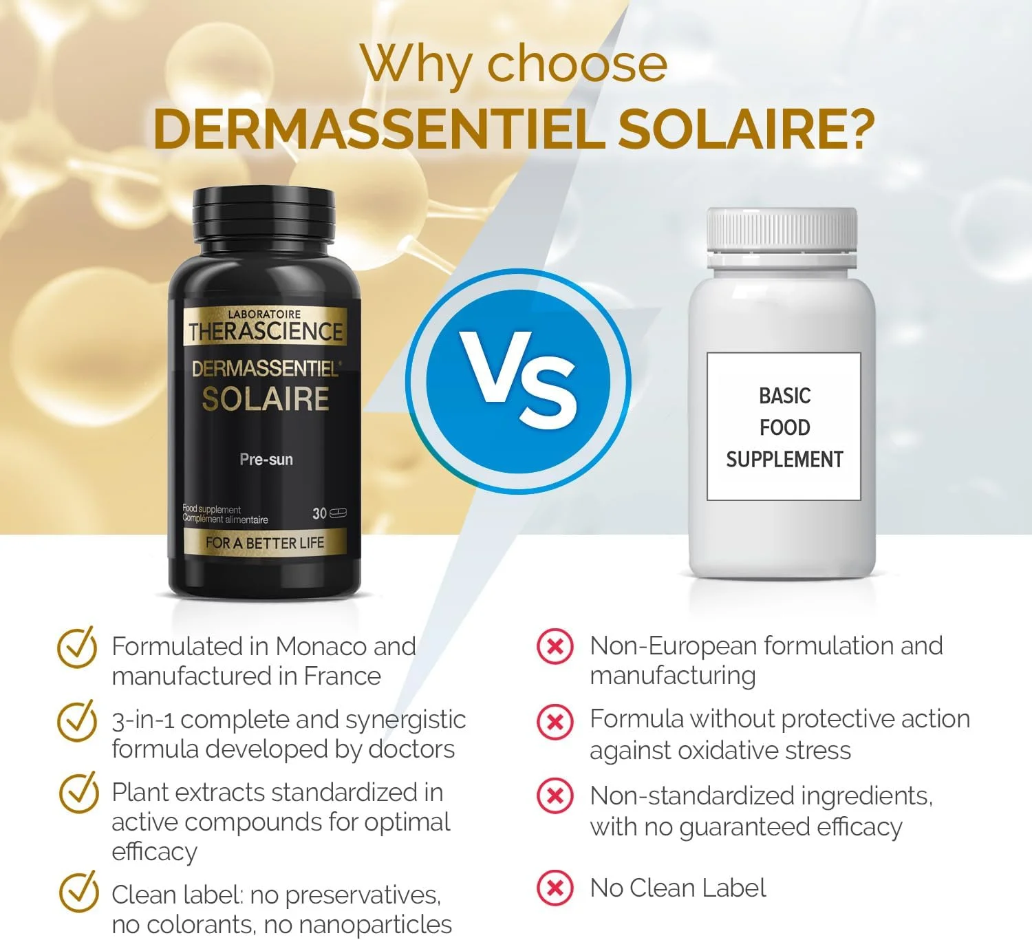 مکمل برنزه کننده 3 در 1 DERMASSENTIEL SOLAIRE | آماده سازی پوست برای قرار گرفتن در معرض آفتاب، محافظت و افزایش برنزه شدن | برنامه 1 ماهه | 5 ماده فعال زیستی آنتی اکسیدانی | 30 قرص | Laboratoire THERASCIENCE