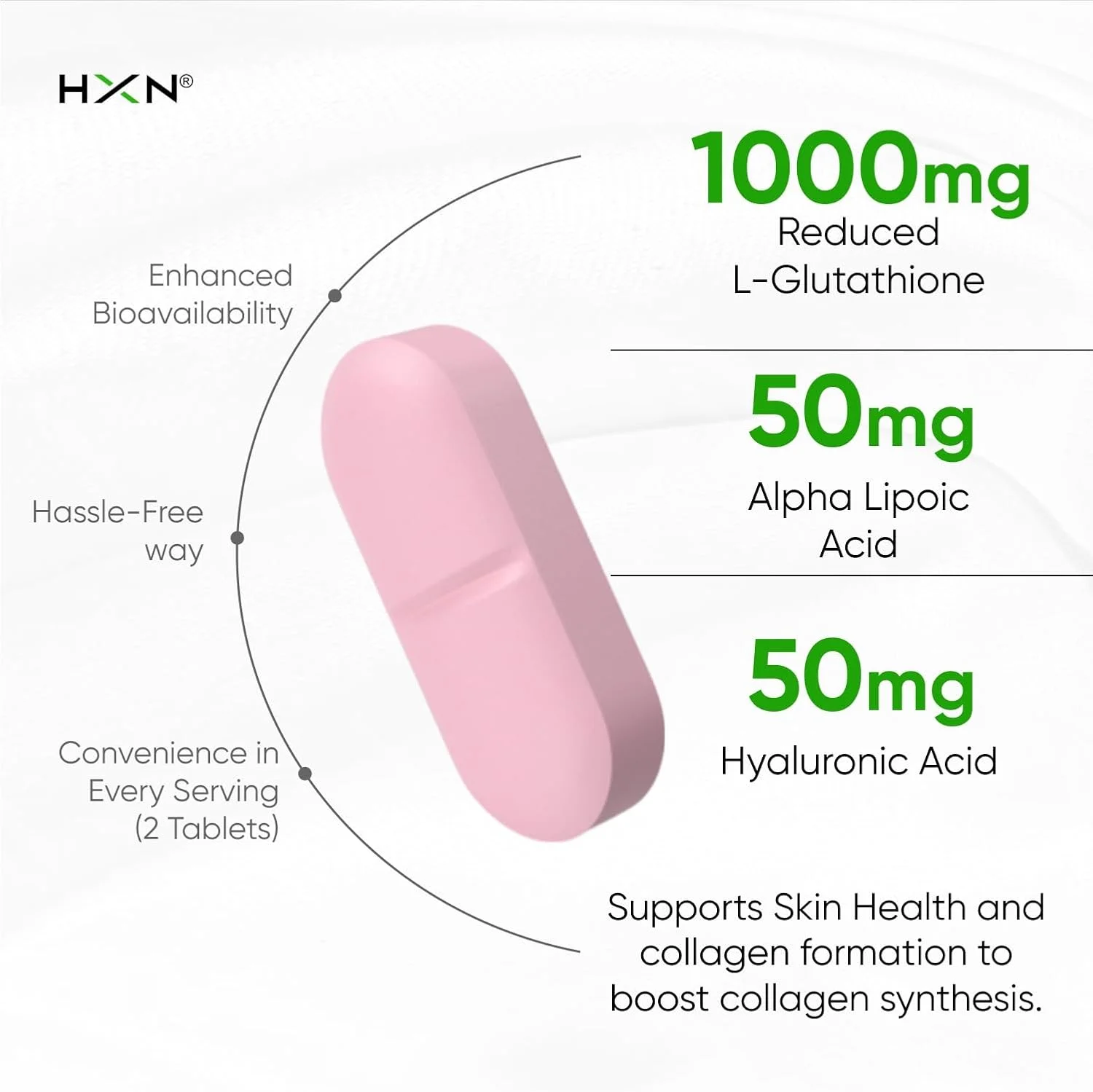 قرص گلوتاتیون HXN 1000 میلی گرم با ال-گلوتاتیون، ویتامین C، E، هیالورونیک، بیوتین، مکمل کلاژن ساز برای حمایت از درخشش سالم و جوان و روشن کننده پوست برای آقایان - 60 عدد (بسته بدون کپسول 1)