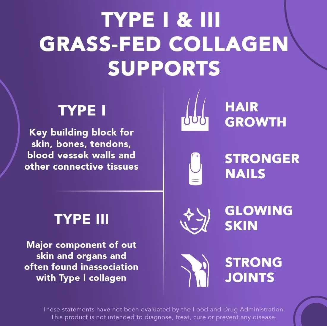 پودر پپتیدهای سوپر کلاژن طبیعی NBL نوع I و III بدون طعم 200 گرم مکمل برای پوست، مو، ناخن های سالم و پشتیبانی از مفاصل | فرمول ضد پیری برای مفاصل و مکمل زیبایی سوپر کلاژن