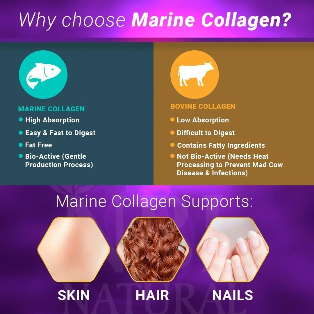 قرص کلاژن دریایی هیدرولیز شده طبیعی NBL با 2500 میلی گرم اسید هیالورونیک، رزوراترول، بیوتین، سلنیوم و ویتامین C، 120 عدد قرص کلاژن دریایی هیدرولیز شده طبیعی NBL با 2500 میلی گرم اسید هیالورونیک، رزوراترول، بیوتین، سلنیوم و ویتامین C، 120 عدد