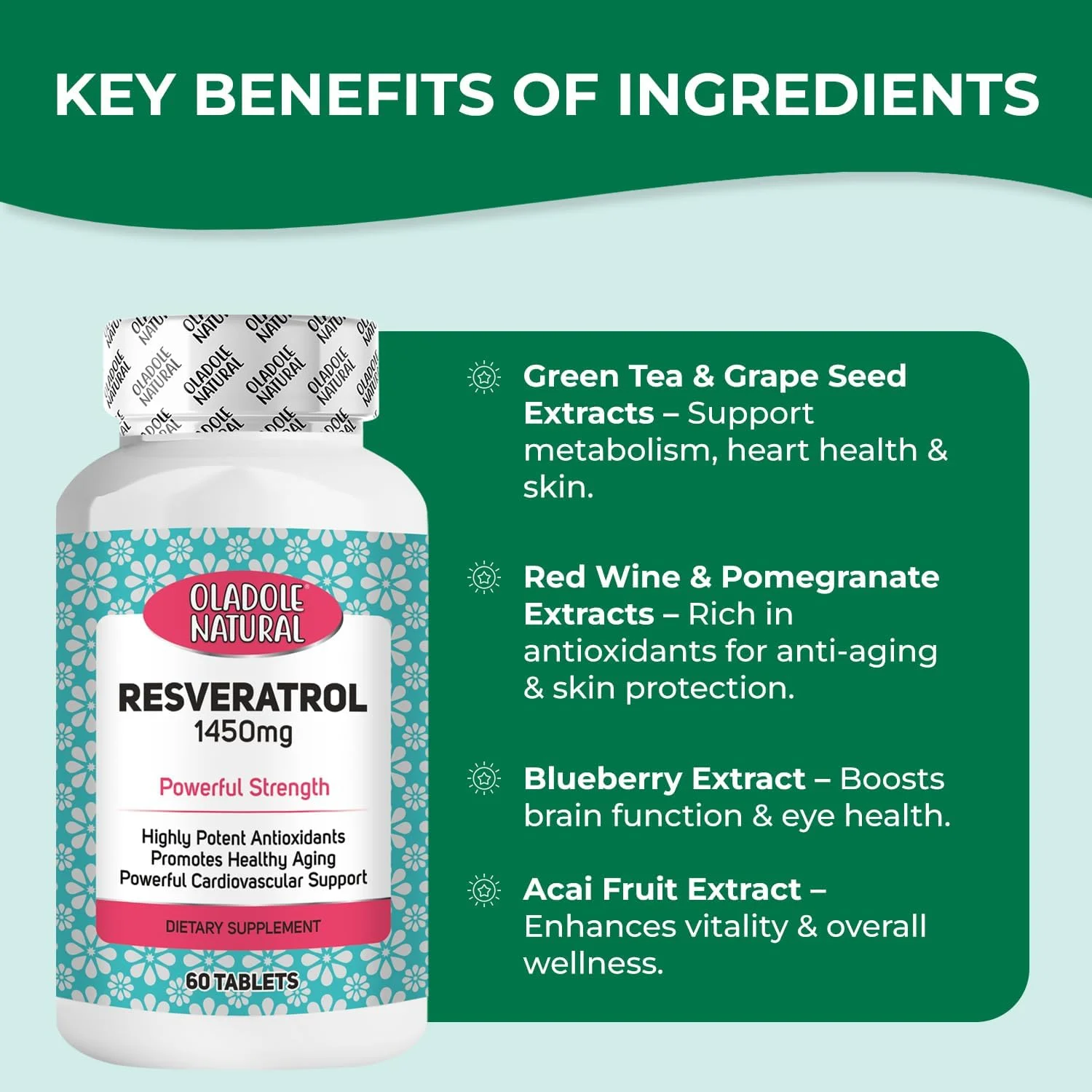 اولادول نچرال رسوراترول - 1450 میلی گرم (60 قرص) | آنتی اکسیدان قوی، پشتیبانی از سلامت قلب، سیستم ایمنی، افزایش انرژی، درخشندگی پوست و شادابی مفاصل | غیر GMO، بدون گلوتن اولادول نچرال رسوراترول - 1450 میلی گرم (60 قرص) | آنتی اکسیدان قوی، پشتیبانی از سلامت قلب، سیستم ایمنی، افزایش انرژی، درخشندگی پوست و شادابی مفاصل | غیر GMO، بدون گلوتن