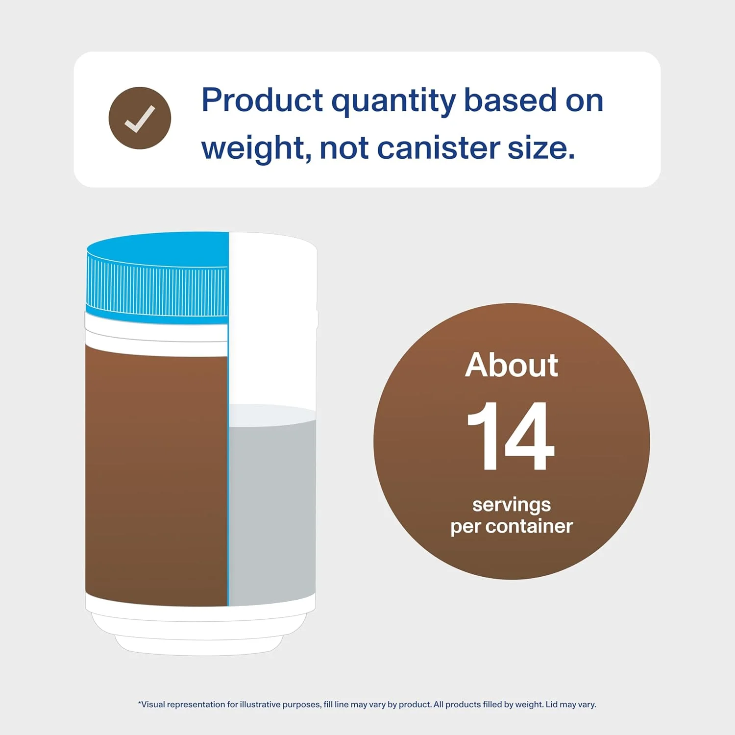 پودر پپتیدهای کلاژن Vital Proteins، تقویت کننده سلامت مو، ناخن، پوست، استخوان و مفاصل - کلاژن هیدرولیز شده - شکلاتی، 382 گرم، بسته 1 عددی پودر پپتیدهای کلاژن Vital Proteins، تقویت کننده سلامت مو، ناخن، پوست، استخوان و مفاصل - کلاژن هیدرولیز شده - شکلاتی، 382 گرم، بسته 1 عددی