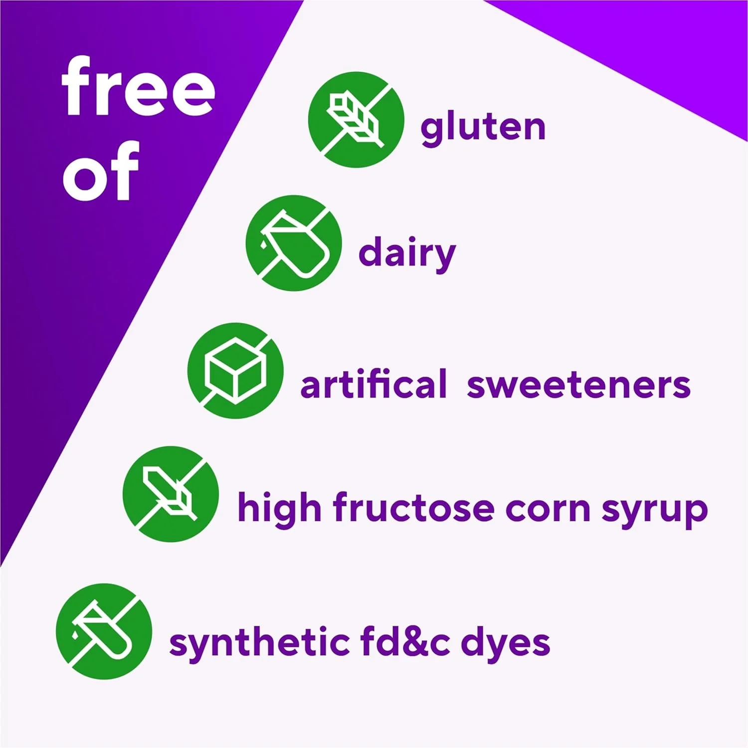 ویتامین های پاستیلی بیوتین با قدرت مضاعف ویتافیوژن، ویتامین های بیوتین با طعم بلوبری برای مو، پوست و ناخن، 100 عدد ویتامین های پاستیلی بیوتین با قدرت مضاعف ویتافیوژن، ویتامین های بیوتین با طعم بلوبری برای مو، پوست و ناخن، 100 عدد