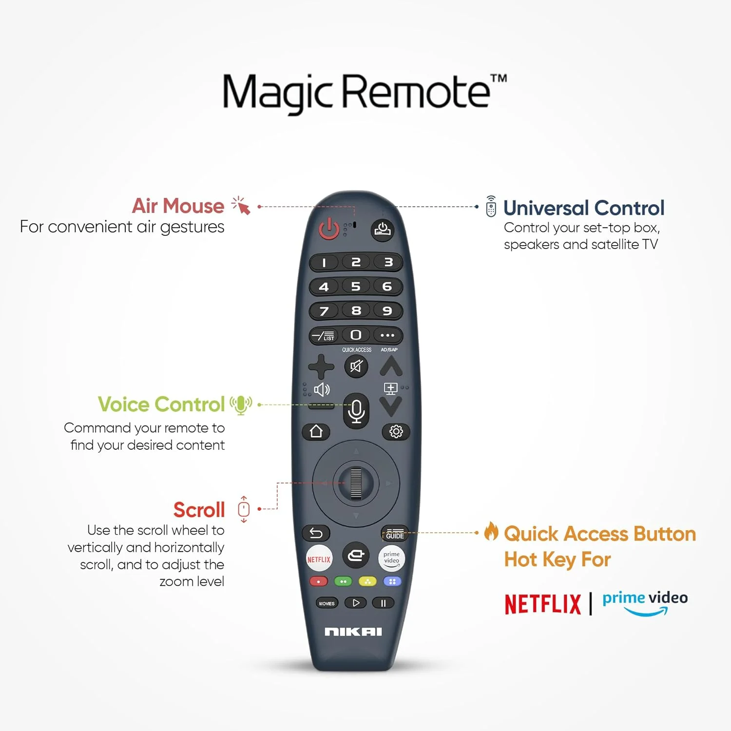 تلویزیون هوشمند 65 اینچ نیکای UHD LED WebOS سری پلاتینیوم، ریموت جادویی، طراحی صفحه نمایش سینمایی 4K Ultra HDR، Dolby Audio، کنترل صوتی هوشمند، برنامه های YouTube، Netflix، Shahid – NIK65MEU4STN