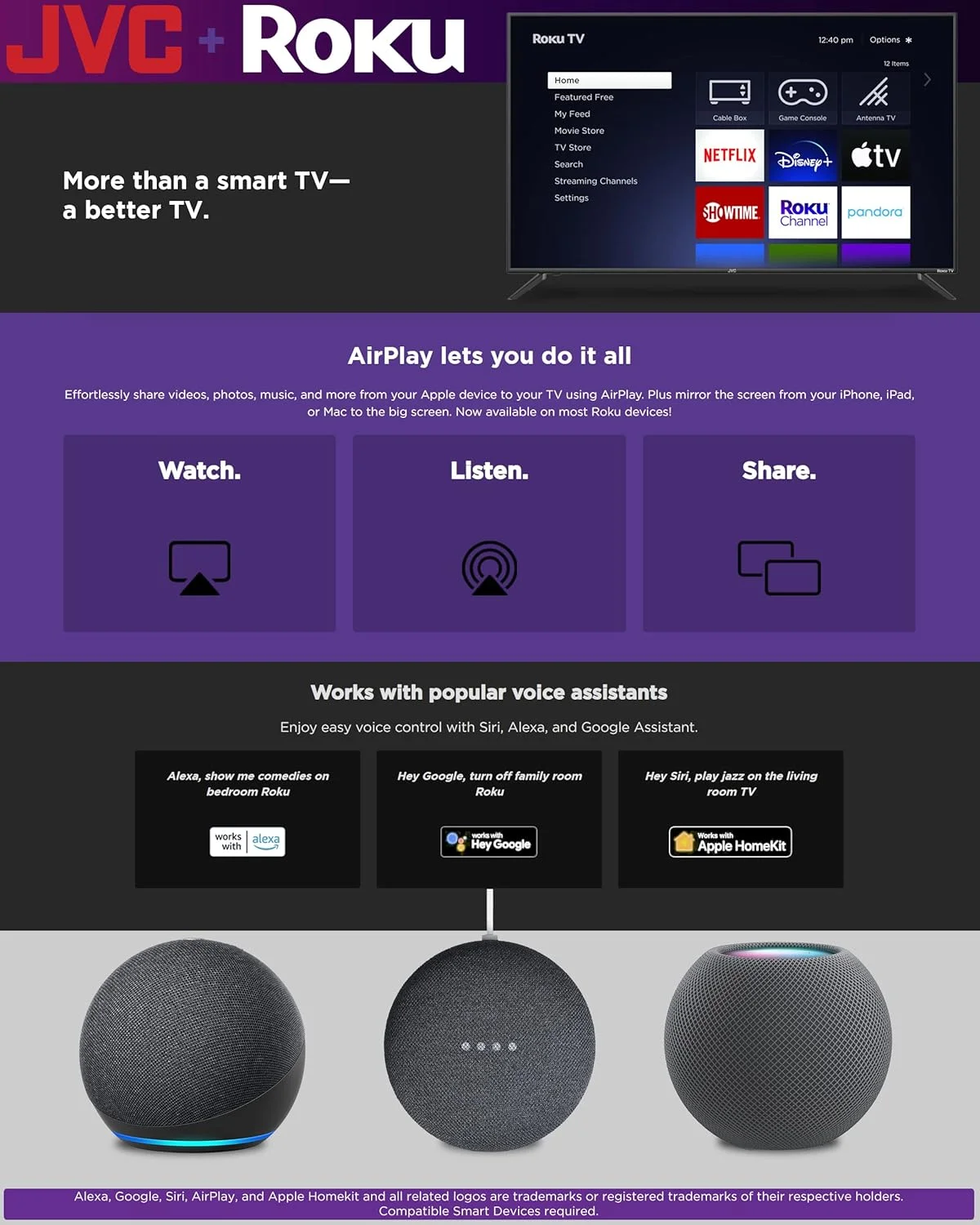 تلویزیون هوشمند ال ای دی 32 اینچی HD 720p جی وی سی Roku با اپلیکیشن کنترل صوتی، Airplay، Screen Casting و بیش از 300 کانال پخش رایگان (LT32MAW2)