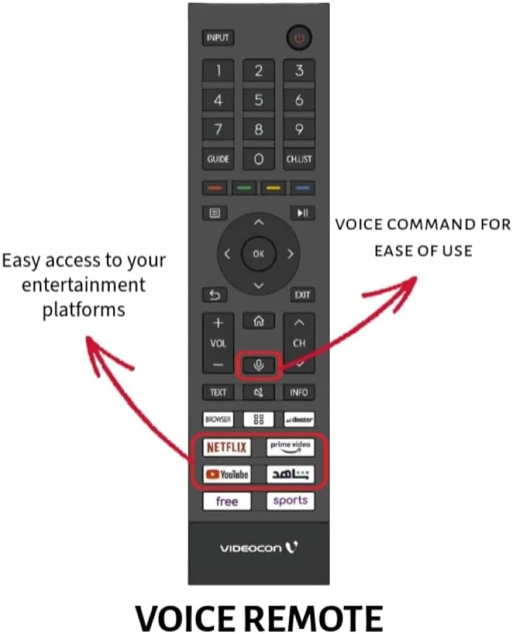 تلویزیون هوشمند 55 اینچ بدون حاشیه 4K UHD ویدئوکون با بلوتوث، ماوس صوتی، Dolby Audio و پایه دیواری رایگان - مدل 2024 E55ELVD1100 تلویزیون هوشمند 55 اینچ بدون حاشیه 4K UHD ویدئوکون با بلوتوث، ماوس صوتی، Dolby Audio و پایه دیواری رایگان - مدل 2024 E55ELVD1100