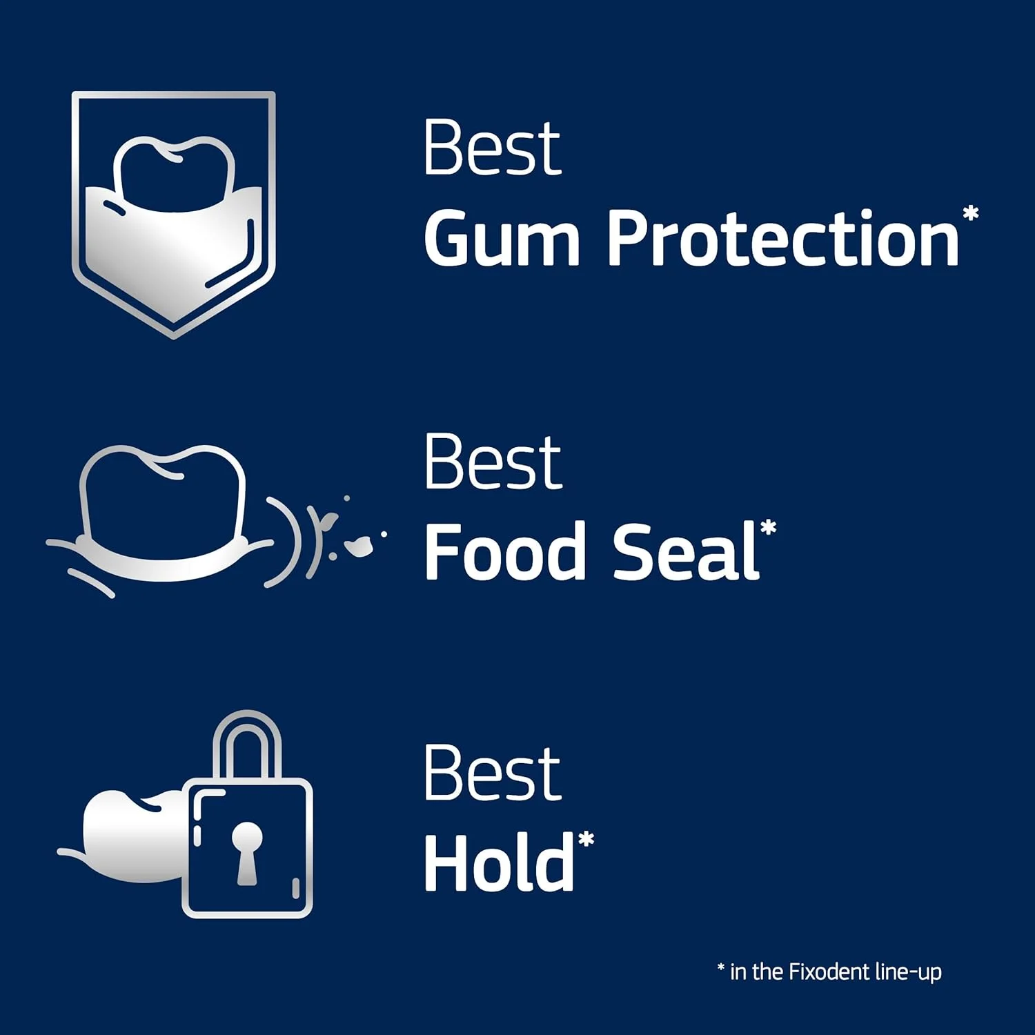 کرم چسب دندان مصنوعی فیکسودنت پروفشنال آلتیمیت برای دندان های مصنوعی کامل و پارسیل، 51 گرم، بسته 3 عددی کرم چسب دندان مصنوعی فیکسودنت پروفشنال آلتیمیت برای دندان های مصنوعی کامل و پارسیل، 51 گرم، بسته 3 عددی