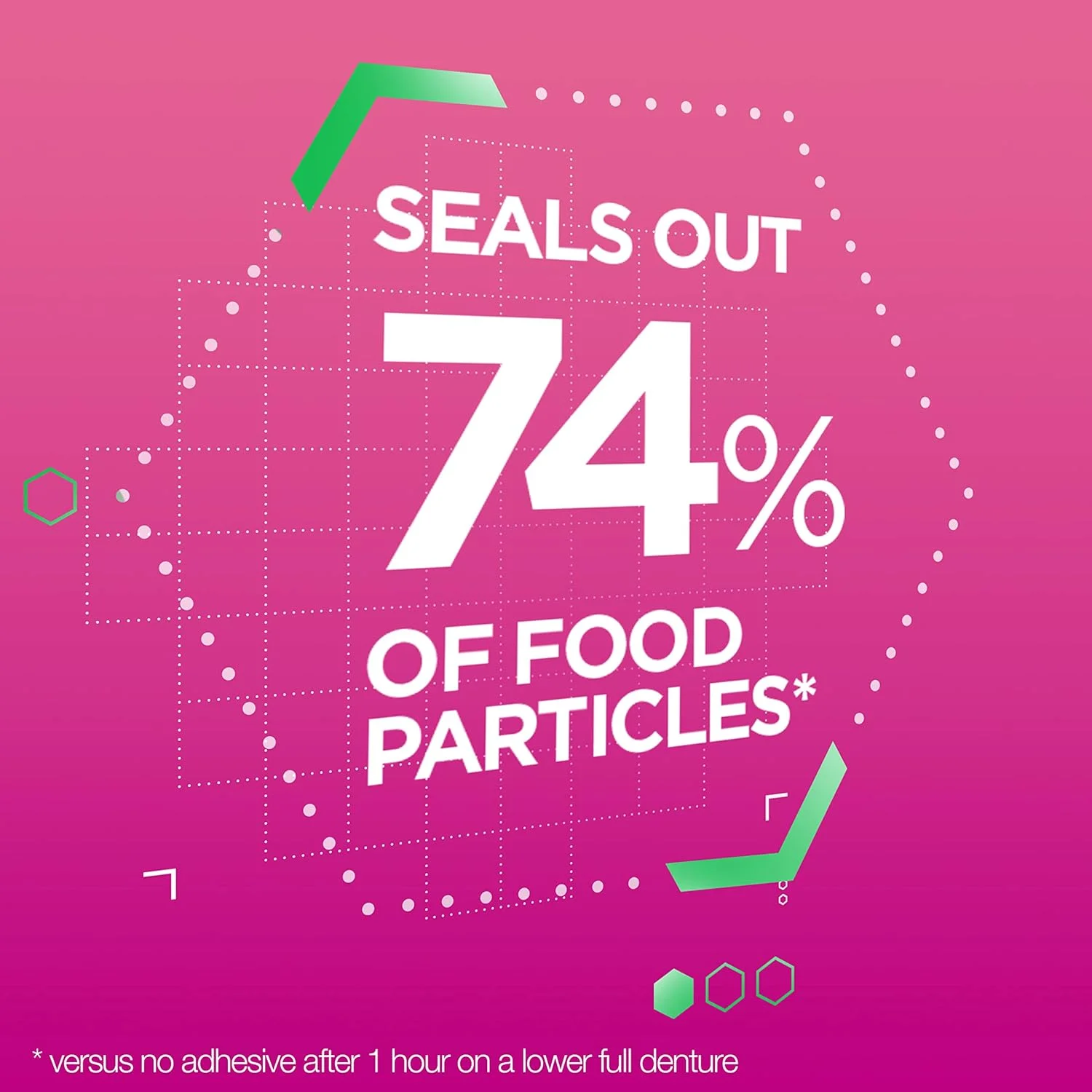 کرم چسب دندان مصنوعی سوپر پولی گریپ اورجینال، کرم دندان مصنوعی بدون زینک - 68 گرم (بسته 4 عددی)