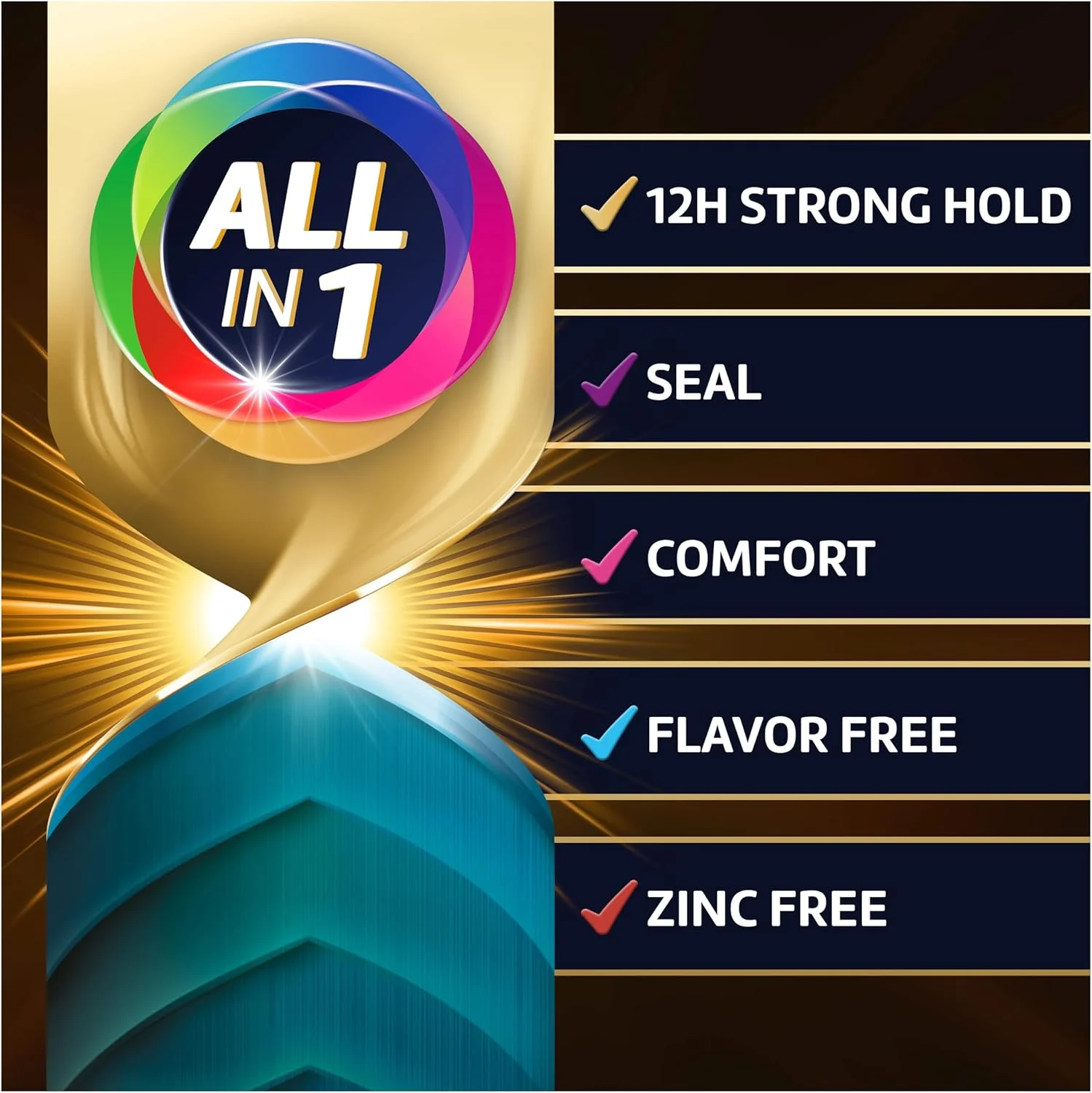 کرم چسب دندان مصنوعی پلی گریپ Power Max Ultimate All-in-1، بدون زینک، 62 گرم (بسته 4 عددی) کرم چسب دندان مصنوعی پلی گریپ Power Max Ultimate All-in-1، بدون زینک، 62 گرم (بسته 4 عددی)