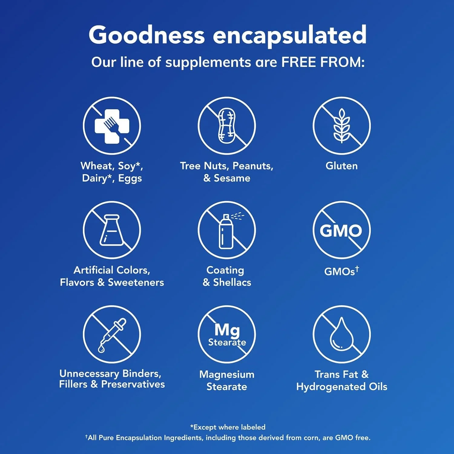 فرمول مولتی ویتامین و مواد معدنی Pure Encapsulations Nutrient 950 بدون مس، آهن و ید | مکمل آنتی اکسیدانی برای حمایت از سلامتی مطلوب و عملکردهای فیزیولوژیکی* | 180 کپسول فرمول مولتی ویتامین و مواد معدنی Pure Encapsulations Nutrient 950 بدون مس، آهن و ید | مکمل آنتی اکسیدانی برای حمایت از سلامتی مطلوب و عملکردهای فیزیولوژیکی* | 180 کپسول