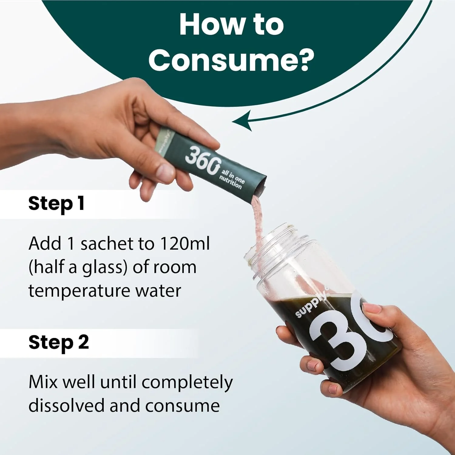 پودر مکمل سلامتی 360 درجه Supply6 برای زنان و مردان | مکمل روزانه جامع با بیش از 63 ویتامین، مواد معدنی، پروبیوتیک ها و سوپرفودها | پشتیبانی از سلامت روده، انرژی و ایمنی