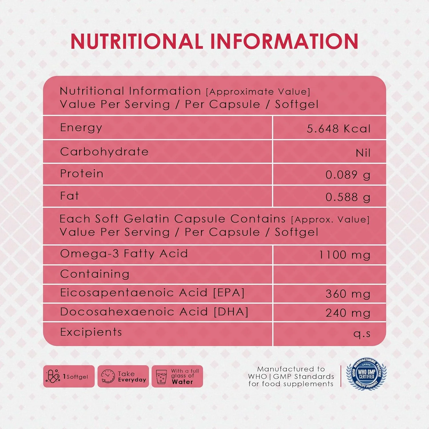 مکمل روغن ماهی امگا 3 پیشرفته آمبروسیال | کپسول های روغن ماهی با قدرت بالا 1100 میلی گرم با 360 میلی گرم EPA و 240 میلی گرم DHA | پشتیبانی از سلامت قلب و سیستم ایمنی (بسته 1-60 سافت ژل)