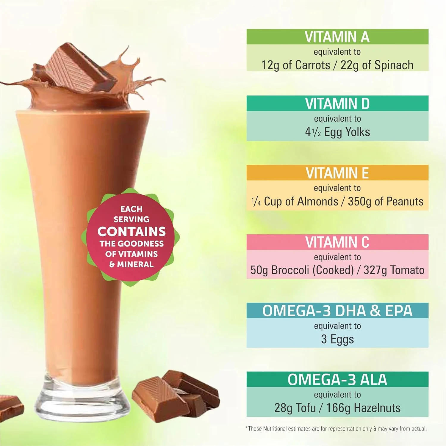 شربت امگا 3 6 9 + مولتی ویتامین کودکان بلیس ولنس جونیور بلیس | امگا 3 DHA EPA ALA ویتامین A C D E | مکمل تقویت تمرکز، حافظه، هوش، بینایی، ایمنی و سلامت مغز - 100 گرم - شربت شکلاتی