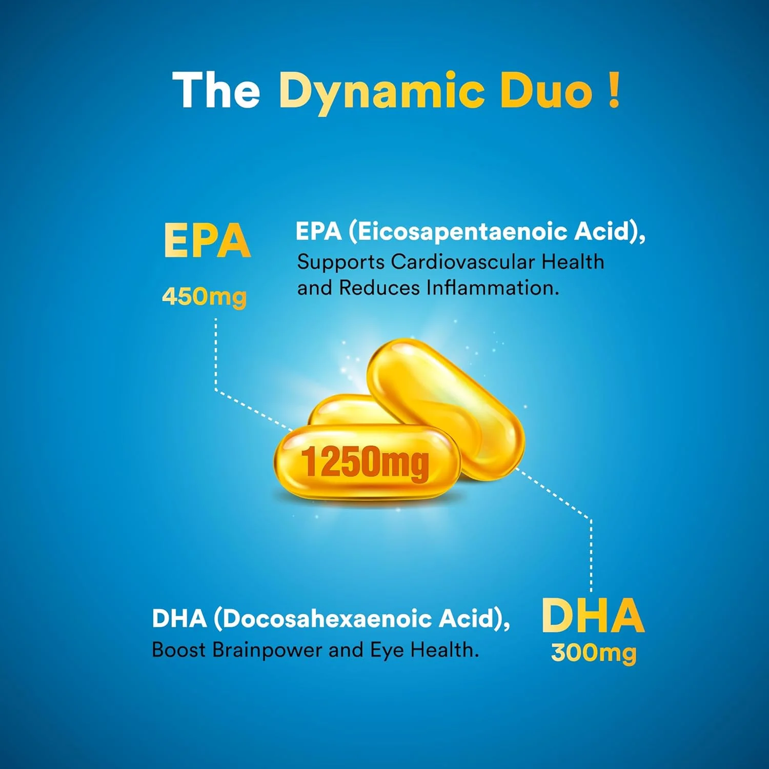 کپسول های روغن ماهی امگا 3 مگا برای آقایان و بانوان، با قدرت سه برابر و 1250 میلی گرم (450 میلی گرم EPA و 300 میلی گرم DHA) برای ریکاوری عضلات، قلب سالم، مفاصل و مغز - 60 کپسول کپسول های روغن ماهی امگا 3 مگا برای آقایان و بانوان، با قدرت سه برابر و 1250 میلی گرم (450 میلی گرم EPA و 300 میلی گرم DHA) برای ریکاوری عضلات، قلب سالم، مفاصل و مغز - 60 کپسول