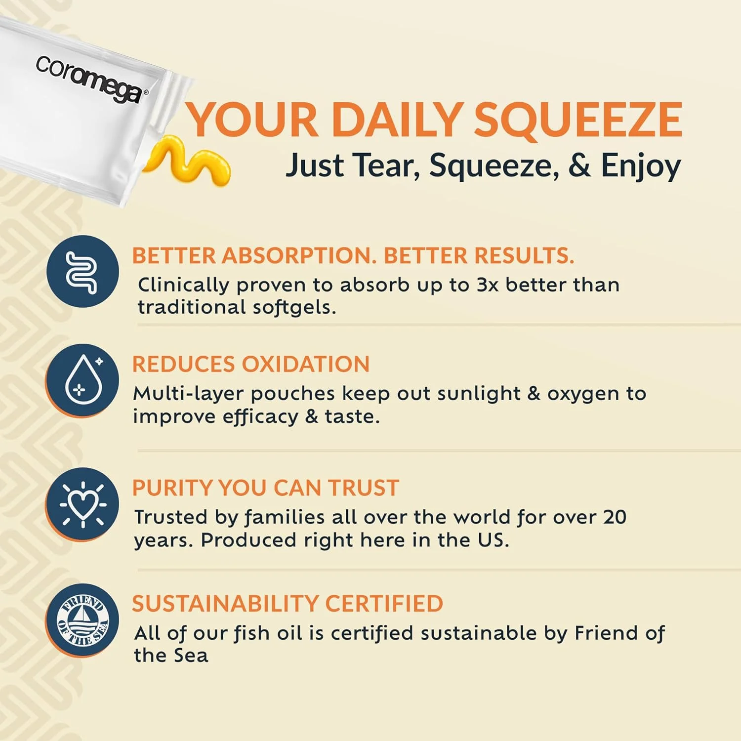 Coromega MAX 2400mg روغن ماهی امگا 3 + ویتامین D، صید وحشی، بدون طعم ماهی - جذب 3 برابر بهتر از سافت ژل ها، پشتیبانی از سلامت مغز و قلب (30 سروینگ، انفجار مرکبات)