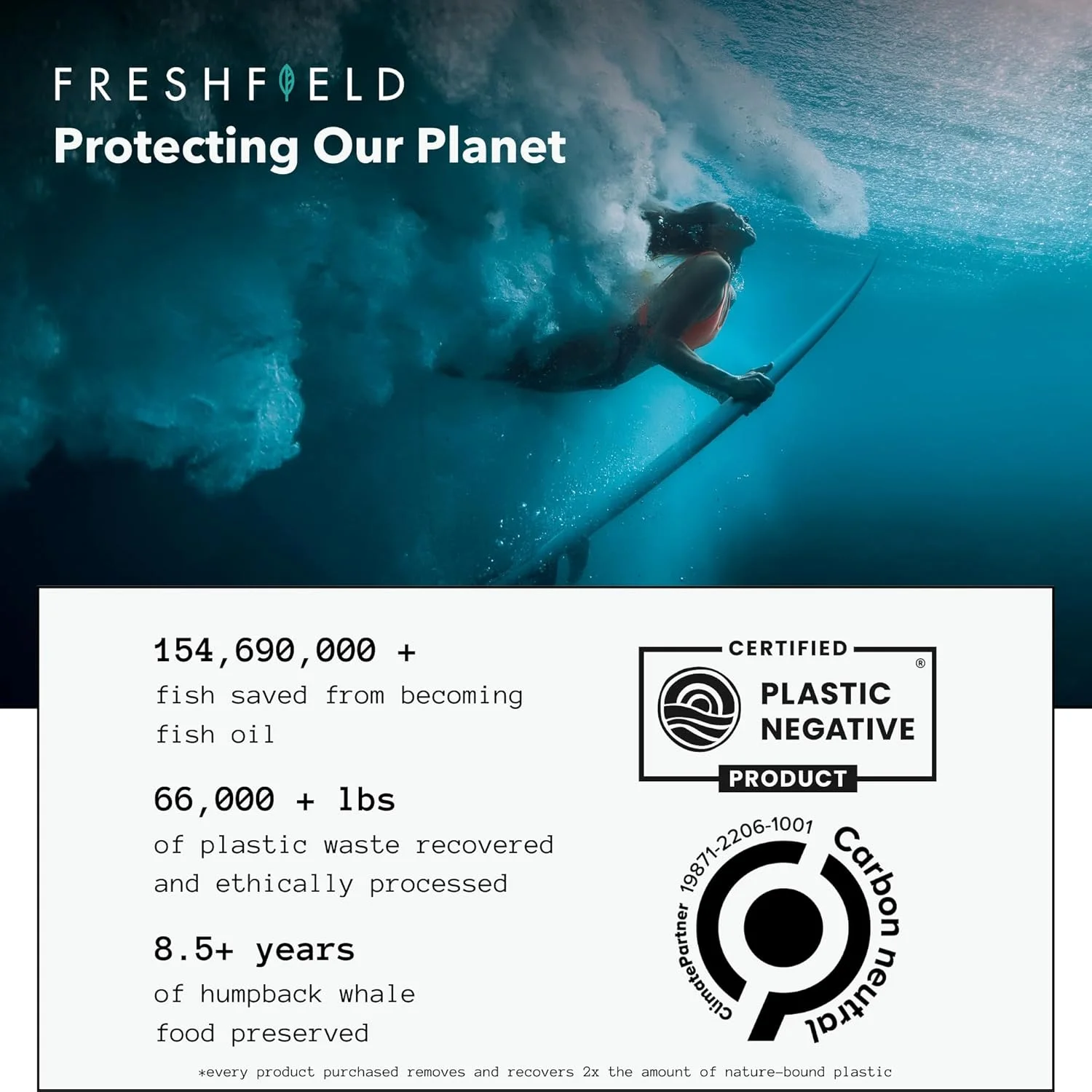 مکمل امگا 3 DHA گیاهی فرش فیلد: روغن جلبک ممتاز، تامین 2 ماهه، گیاهی، پایدار، ممتاز و فاقد جیوه. بهتر از روغن ماهی! پشتیبانی از سلامت قلب، مغز، مفاصل - همراه با DPA مکمل امگا 3 DHA گیاهی فرش فیلد: روغن جلبک ممتاز، تامین 2 ماهه، گیاهی، پایدار، ممتاز و فاقد جیوه. بهتر از روغن ماهی! پشتیبانی از سلامت قلب، مغز، مفاصل - همراه با DPA