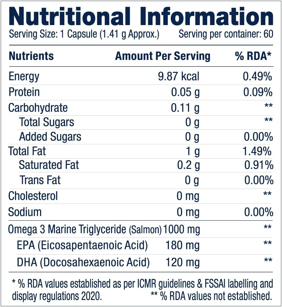 روغن ماهی سالمون ۱۰۰۰ میلی گرم GNC برای آقایان و بانوان | 60 سافت ژل | سرشار از امگا 3 با EPA و DHA | تسکین دهنده درد مفاصل | تقویت سلامت قلب | پشتیبانی از حافظه | محافظت از سلامت چشم | فرموله شده در ایالات متحده آمریکا روغن ماهی سالمون ۱۰۰۰ میلی گرم GNC برای آقایان و بانوان | 60 سافت ژل | سرشار از امگا 3 با EPA و DHA | تسکین دهنده درد مفاصل | تقویت سلامت قلب | پشتیبانی از حافظه | محافظت از سلامت چشم | فرموله شده در ایالات متحده آمریکا