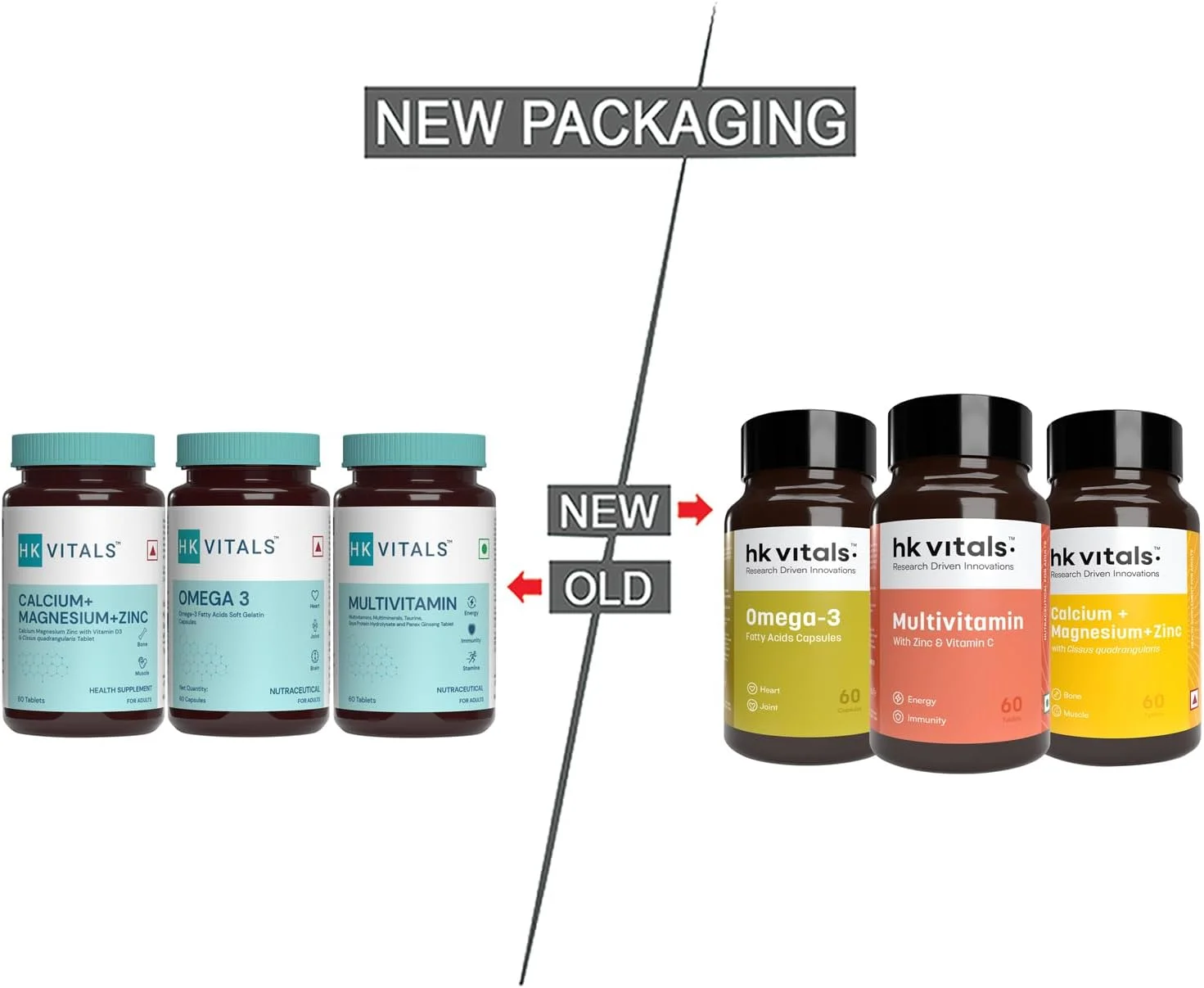 مکمل روغن ماهی امگا 3 HealthKart HK Vitals، 1000 میلی گرم امگا 3 با 180 میلی گرم EPA و 120 میلی گرم DHA، مولتی ویتامین با مواد معدنی، کلسیم، منیزیم و روی به همراه ویتامین D3، 60 قرص (بسته ترکیبی)