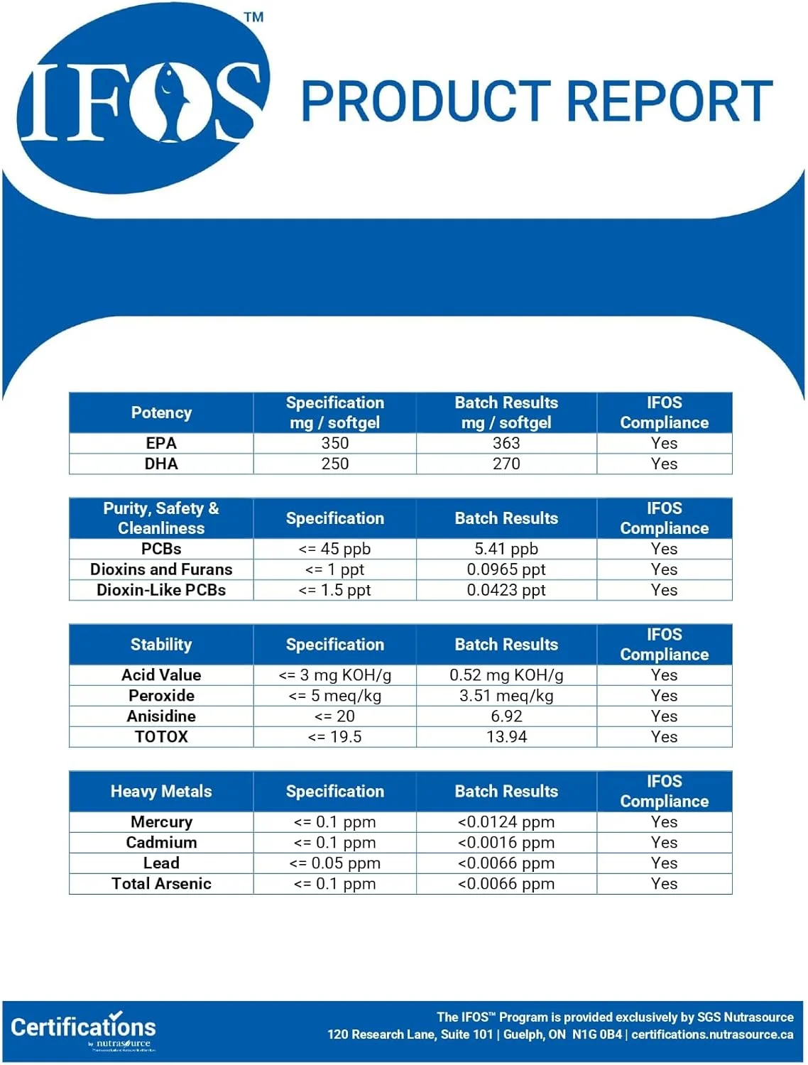 HSN Ultra Omega 3 TG (ماده اولیه دارای گواهینامه IFOS™ 5 ستاره) | روغن ماهی + ویتامین E | بسیار غلیظ، اسیدهای چرب ضروری 350 میلی گرم EPA + 250 میلی گرم DHA | ضد التهاب طبیعی (120 سافت ژل)