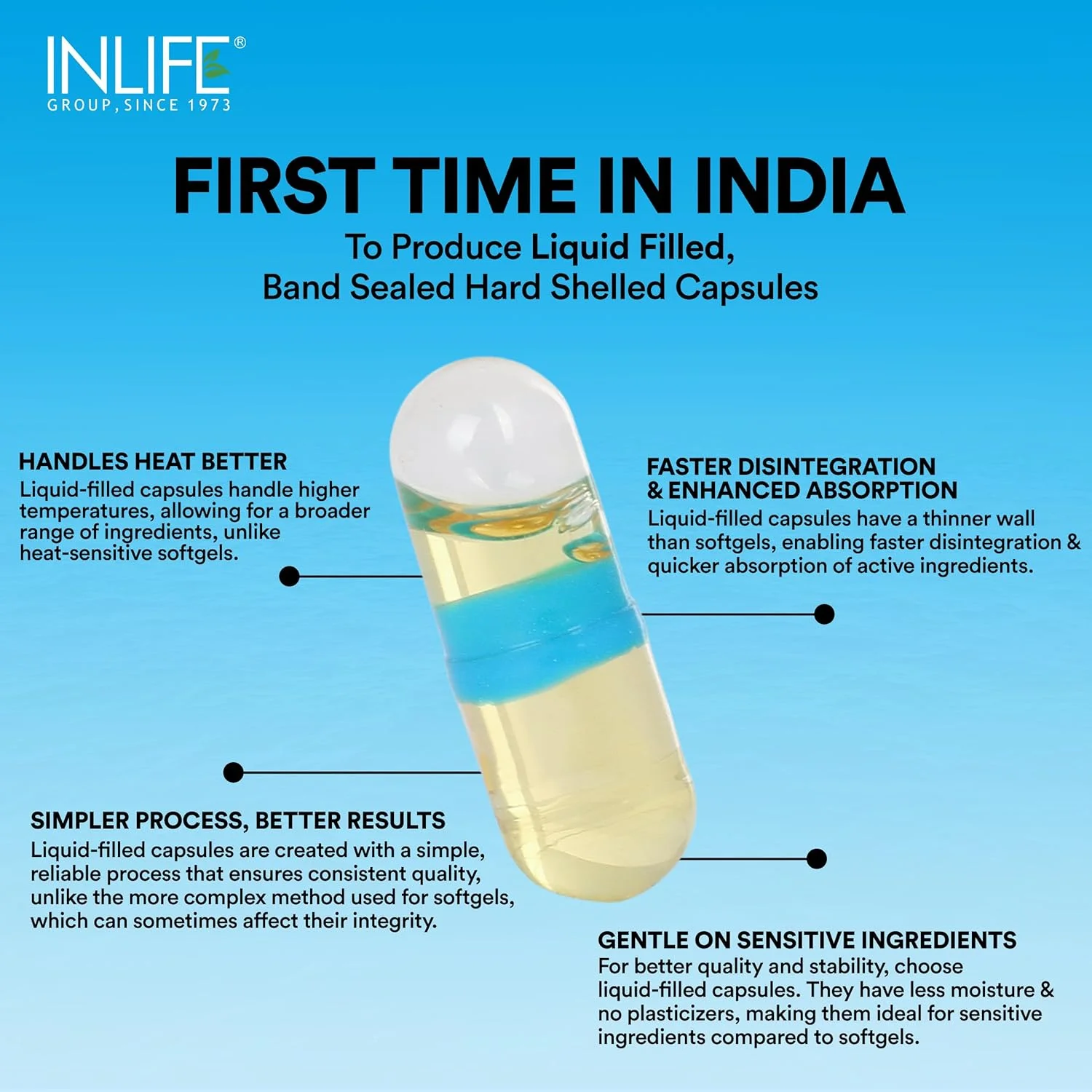 روغن ماهی امگا 3 حاوی EPA 180 میلی گرم و DHA 120 میلی گرم برای آقایان و بانوان 500 میلی گرم - 60 کپسول مایع