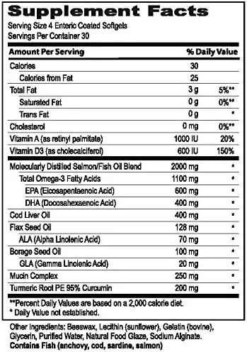 فرمول چشم خشک MedOp، 120 سافت ژل، 1 بطری