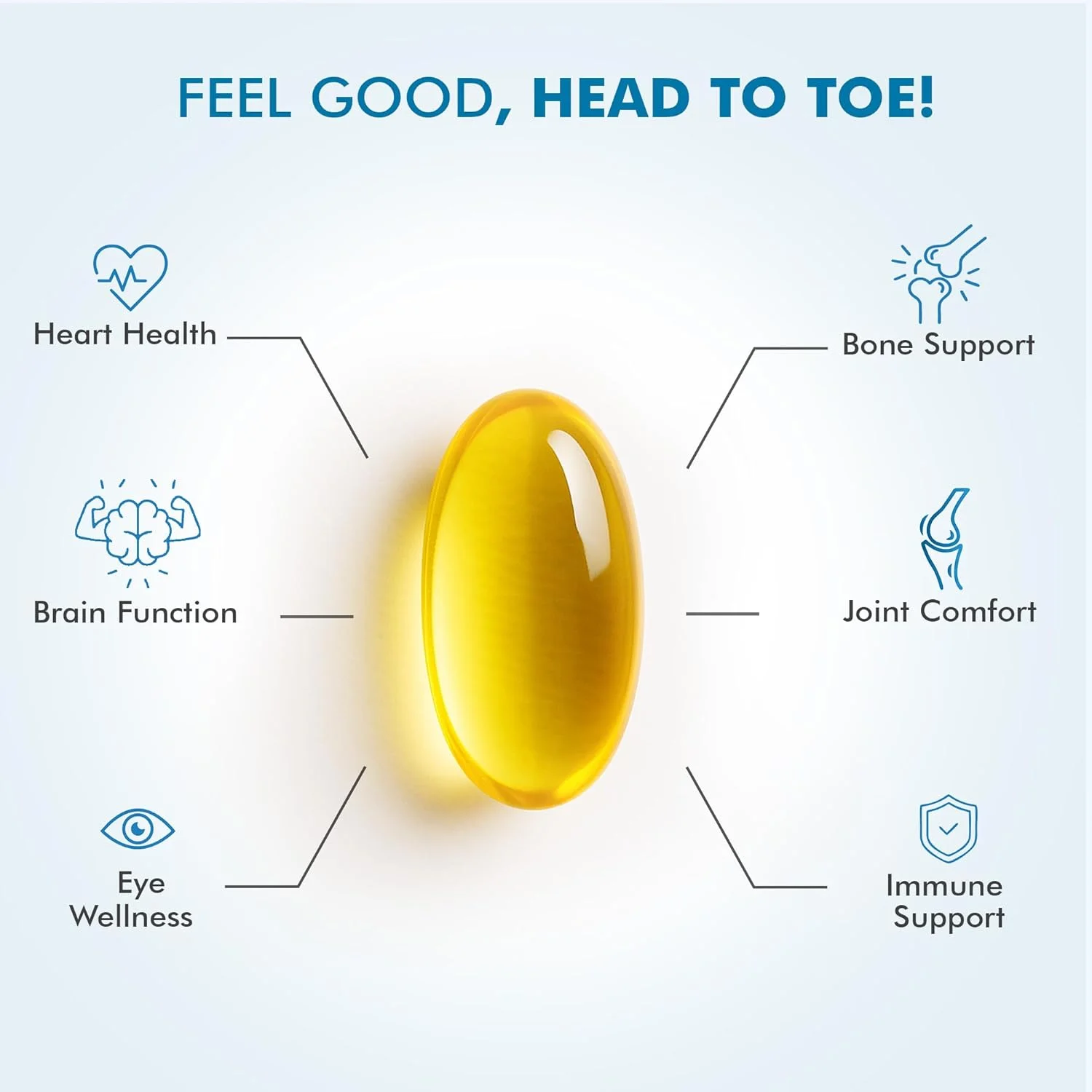 روغن ماهی امگا 3 دریایی دکتر مورپن 1000 میلی گرم امگا با 300 میلی گرم DHA با ویتامین A، D3، E و K27 | 60 سافت ژل - بسته 1 عددی
