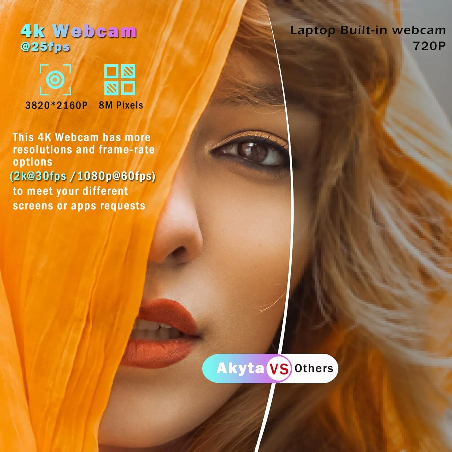 وبکم 4K آکیتا - دوربین کامپیوتر با میکروفون، زاویه دید عریض 75 درجه، وبکم 8 مگاپیکسلی UHD، اتصال آسان، دوربین وب USB برای کامپیوتر، رایانه شخصی، مک، کنفرانس ویدئویی/استریمینگ/زوم/یوتیوب/اسکایپ وبکم 4K آکیتا - دوربین کامپیوتر با میکروفون، زاویه دید عریض 75 درجه، وبکم 8 مگاپیکسلی UHD، اتصال آسان، دوربین وب USB برای کامپیوتر، رایانه شخصی، مک، کنفرانس ویدئویی/استریمینگ/زوم/یوتیوب/اسکایپ