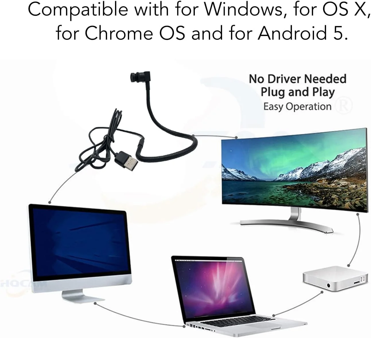 وبکم USB با میکروفون داخلی برای کامپیوتر و لپتاپ، 1080P فوکوس خودکار 2 مگاپیکسل، نصب آسان وبکم USB با میکروفون داخلی برای کامپیوتر و لپتاپ، 1080P فوکوس خودکار 2 مگاپیکسل، نصب آسان