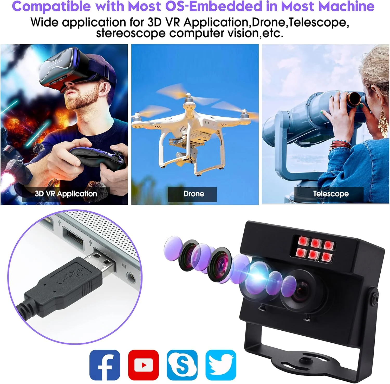 وب کم USB دو لنز 1080P با دید در روز و شب و LED IR برای کامپیوتر و رزبری پای، دوربین مینی UVC USB2.0، دوربین امنیتی USB مادون قرمز HD AR0230 با دوربین وب کم USB دو لنز 1080P با دید در روز و شب و LED IR برای کامپیوتر و رزبری پای، دوربین مینی UVC USB2.0، دوربین امنیتی USB مادون قرمز HD AR0230 با دوربین